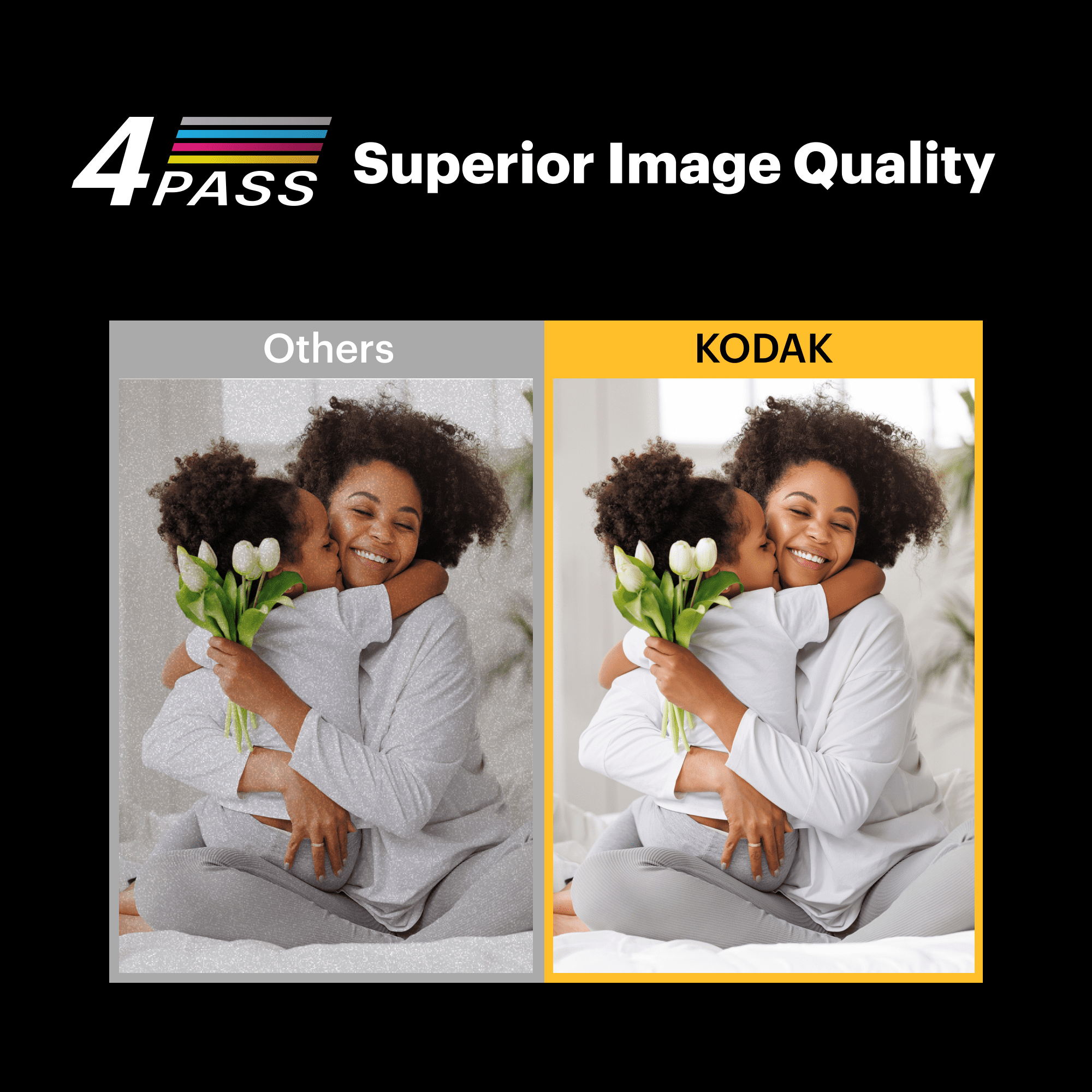 Kodak Dock Plus 4PASS Instant Photo Printer (Yellow, 4x6 in, 10 Sheets) 7eadb