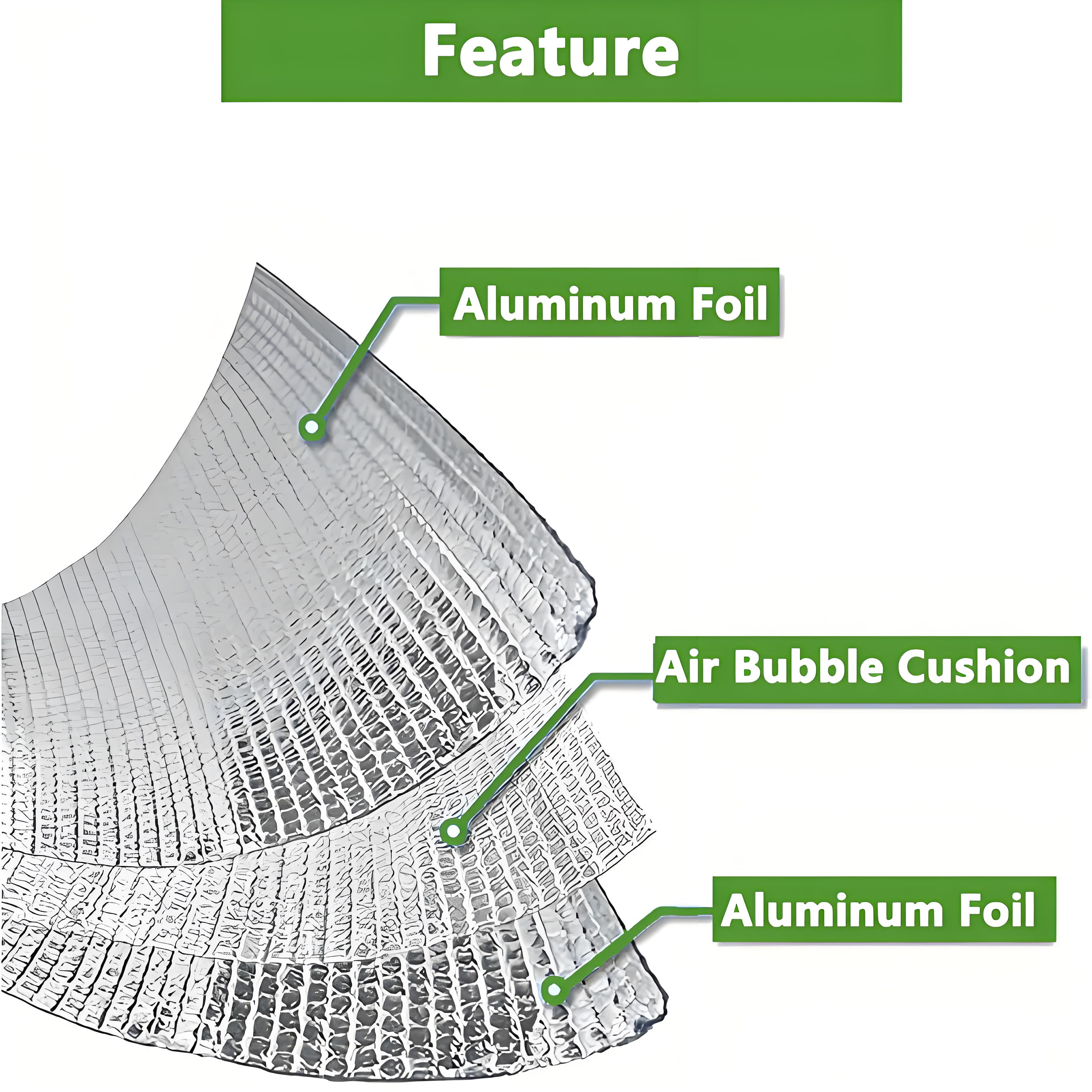Petoto Reflective Bubble Insulation Roll, Double Aluminum Foil Radiant Barrier for Home, RV, and Garage (Silver, 24 in x 33 ft) a2vp5