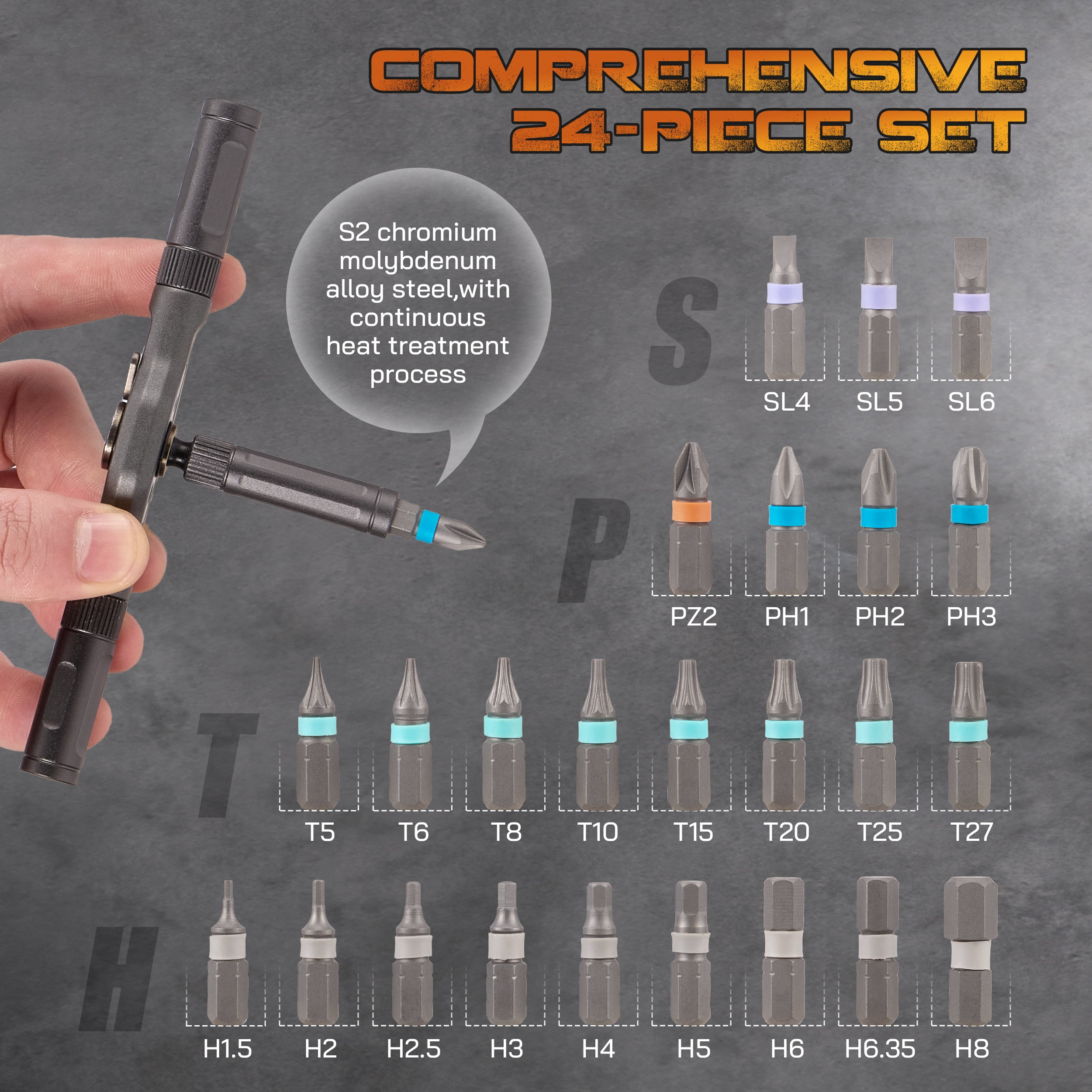 YTAKY 24-in-1 Magnetic Ratchet Screwdriver Set, S2 Steel Precision Tool Kit for Home Repair (Black, 6.6 x 3.7 x 1.6 in) l000k