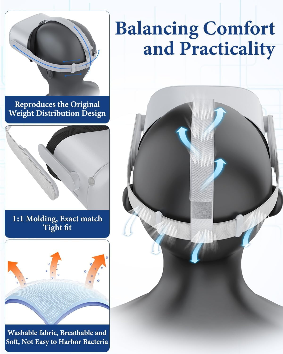 Prociv Replacement Head Strap for Meta Quest 2 (Grey, 1 Pack) lm37d