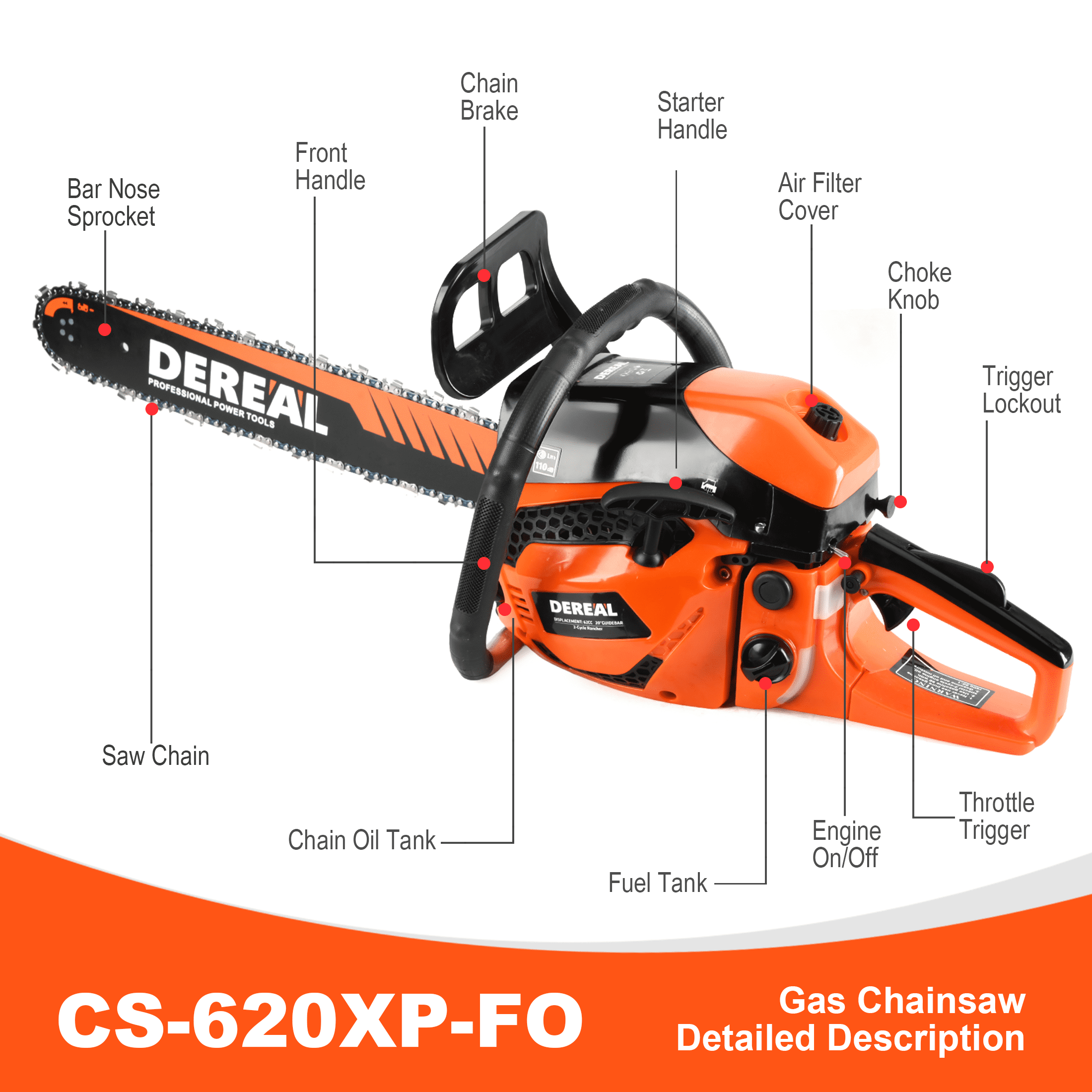 Vetoper 62CC Gas Chainsaw, 2-Stroke Heavy-Duty Wood Cutting Saw with Automatic Oiler (Orange, 20 in) vgowf