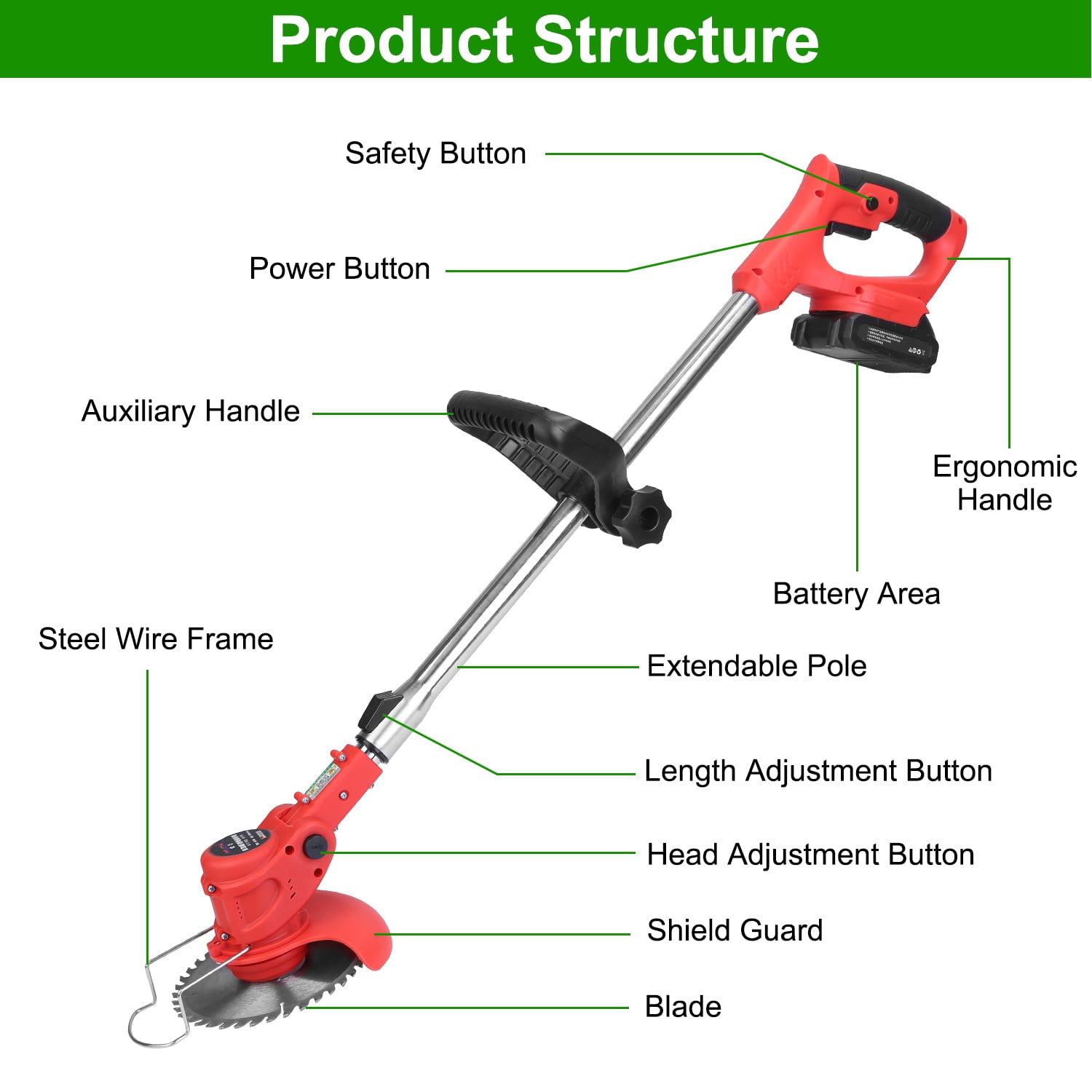 TeqHome 21V Cordless String Trimmer Electric Weed Wacker with 2 Batteries and 8 Blades (Red, 37-50.4 in) yx5xy