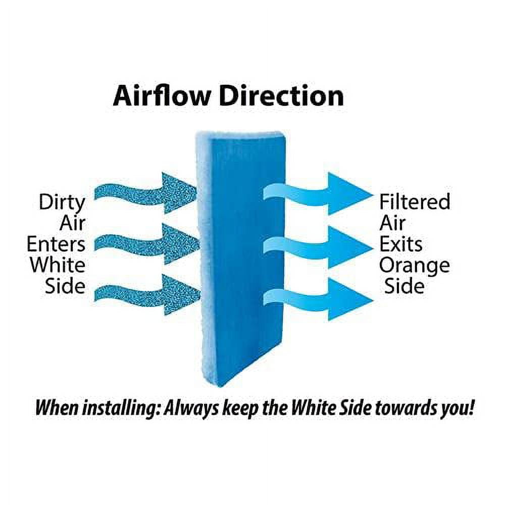 PIAS HVAC Air Filter Media Roll (Blue/White, 1 in x 24 in x 12 ft) np0yq