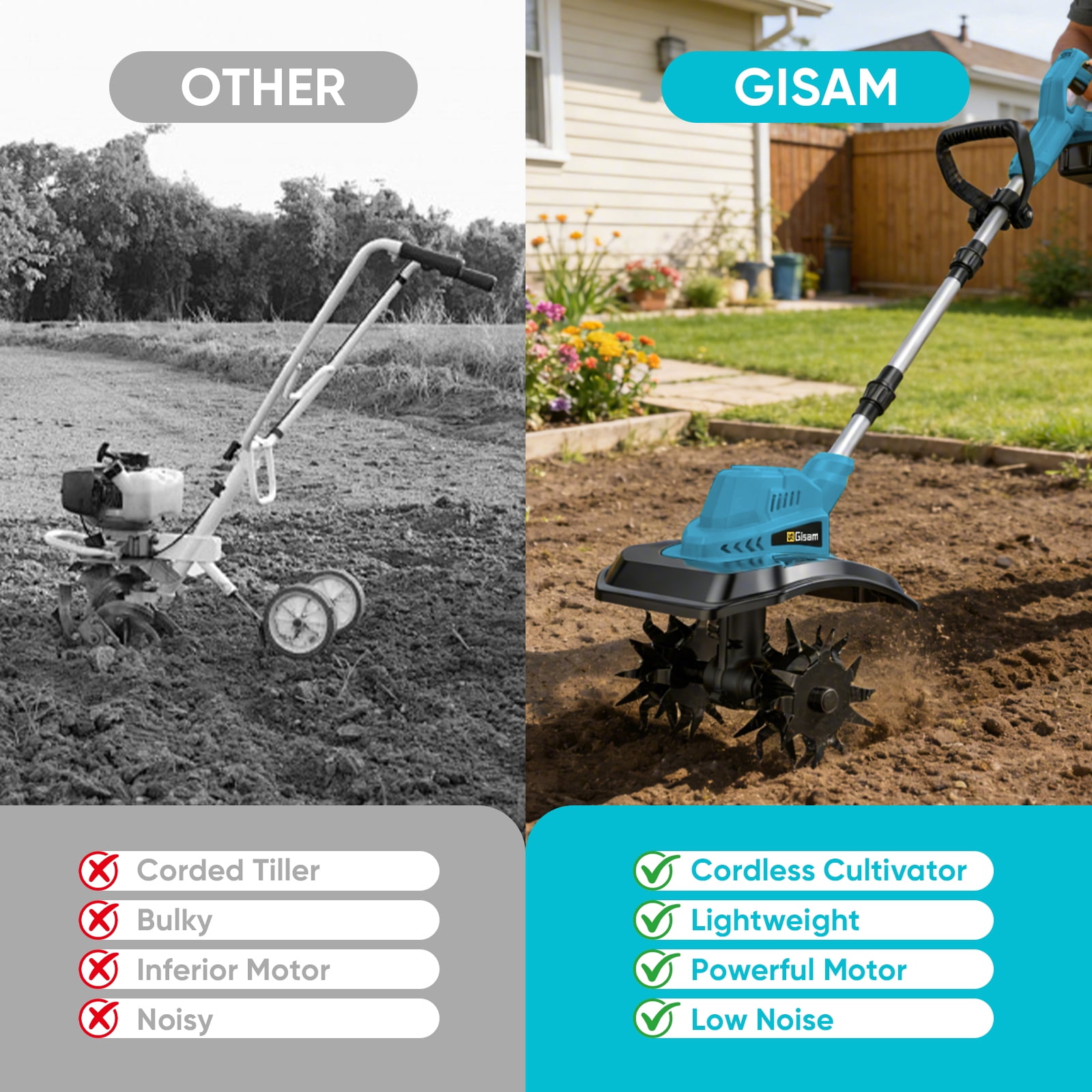 Gisam Cordless Electric Tiller Cultivator, High-Efficiency Garden Rototiller with Dual 4.0Ah Batteries, Adjustable Foldable Handle (9 in Width, 8.3 in Depth) k5ddl