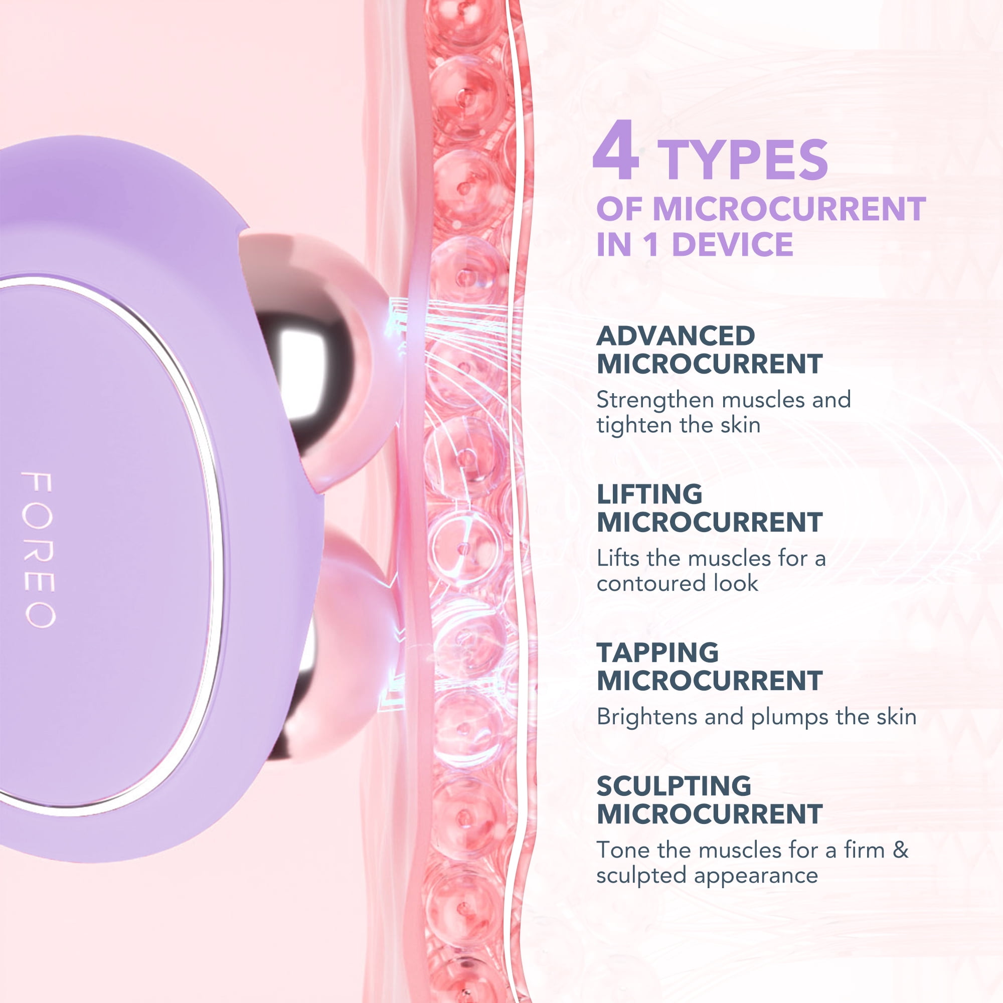 FOREO BEAR 2 Microcurrent Facial Toning Device Bundle with Supercharged Serum 2.0 and HA+PGA Moisturizer (3 Piece Set) f2iro