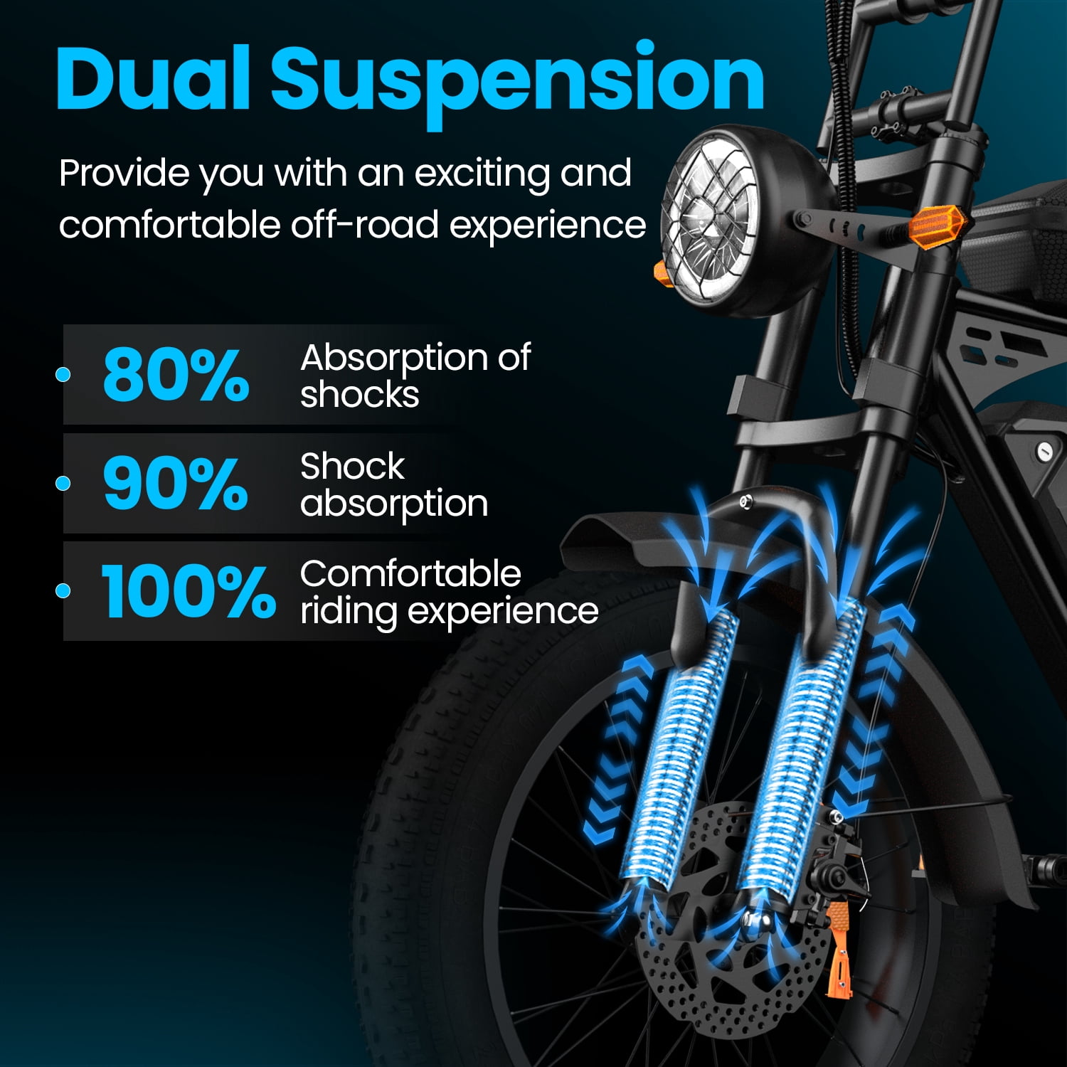 E-Bike Electric Bicycle 1500W Brushless Motor 28MPH Top Speed (Black, 485 lb) macs0