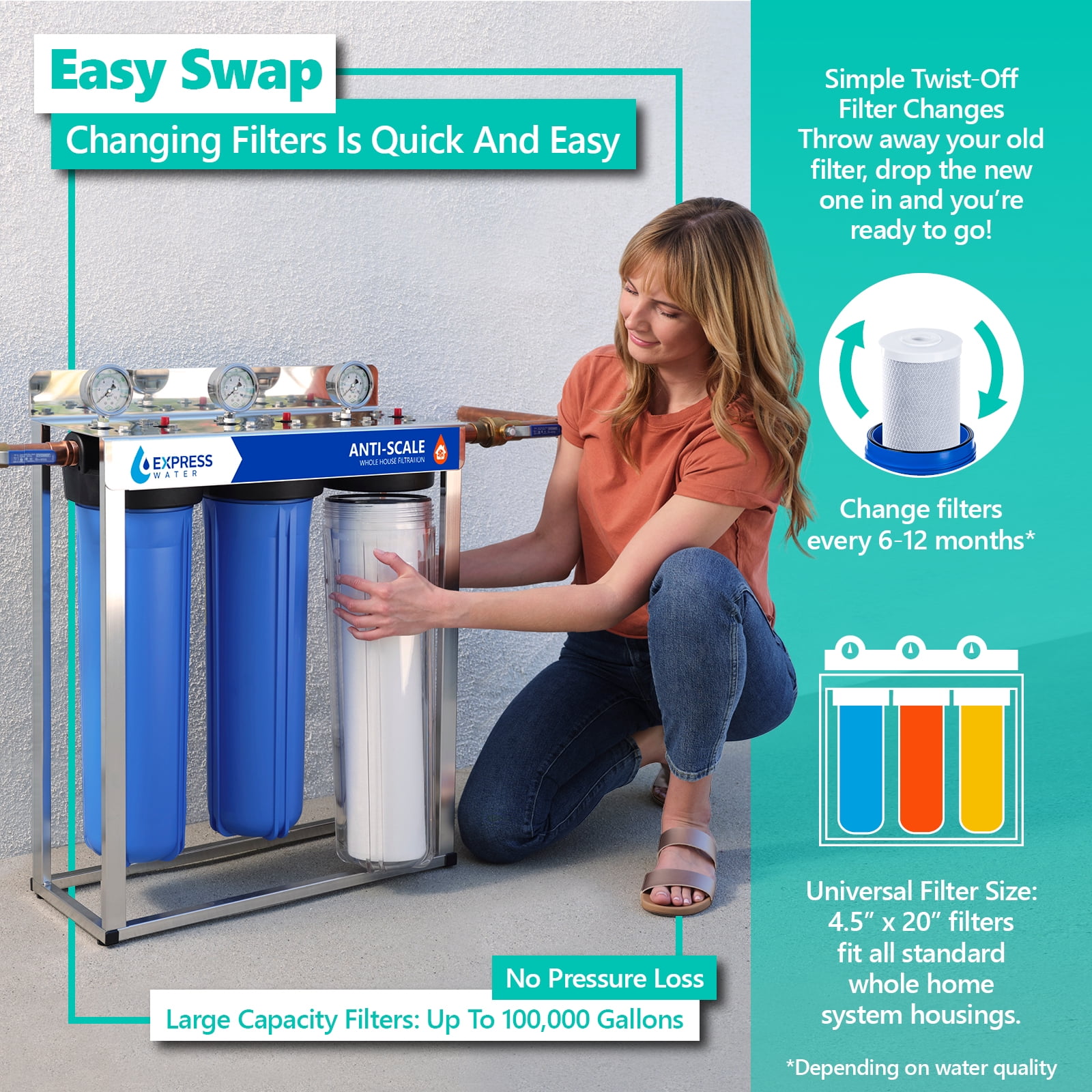 Express Water Whole House Anti-Scale Filtration System Replacement Kit (3-Stage, 4.5 in x 20 in) 2jj15