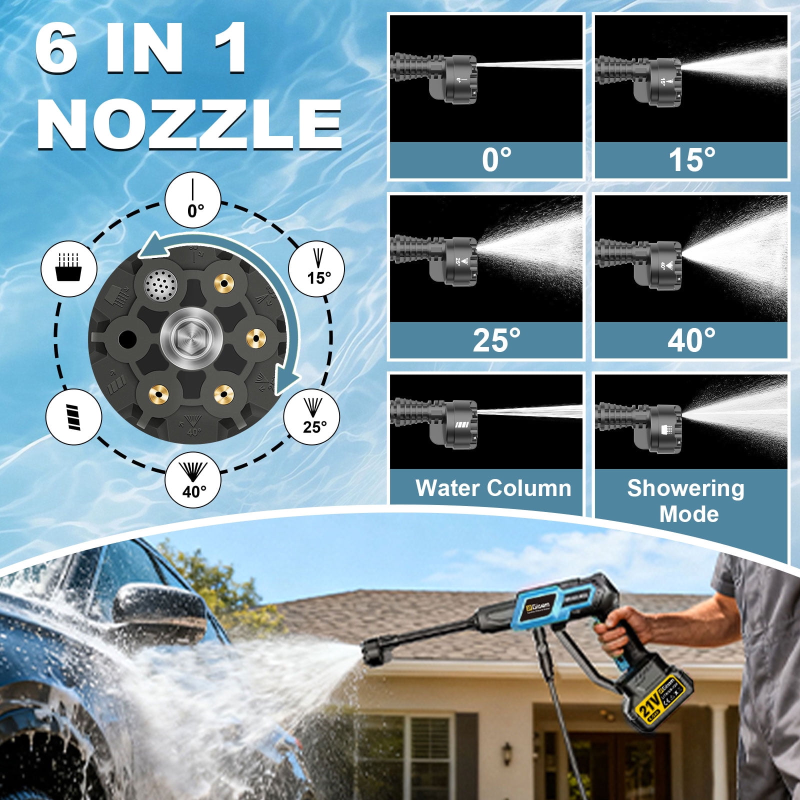 Gisam Cordless Pressure Washer, Portable Power Cleaner with 6-in-1 Nozzle, Brushless Motor (2x 4.0Ah Batteries, 16.4 ft Hose) 9457s