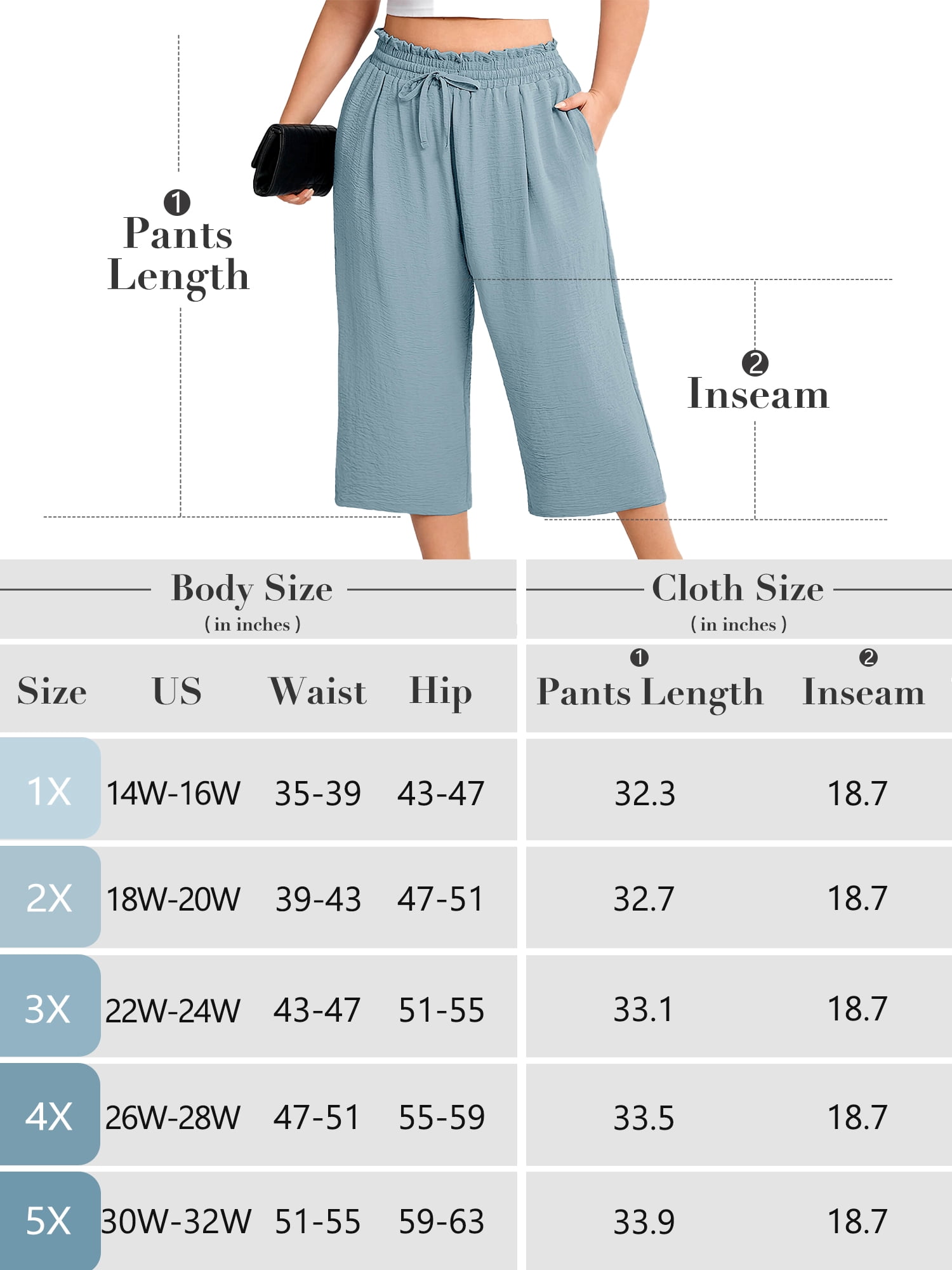 Showmall Women's Plus Size High Waisted Cropped Pants with Pockets (Black, 4X) zix8b