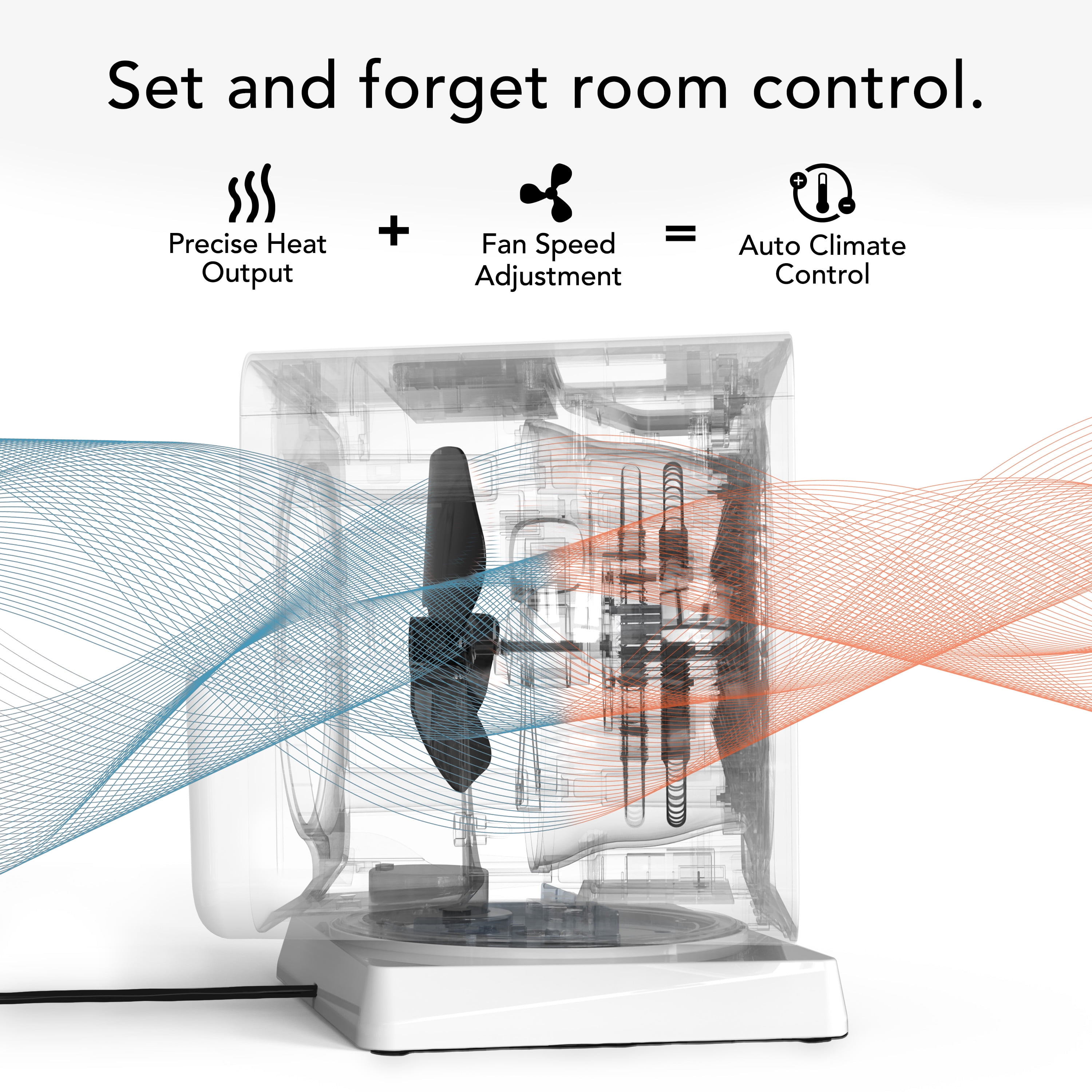 Vornado Velocity CUBE 5 OSC Whole Room Space Heater with Vortex Heat Circulation and Remote Control (White) fslnz