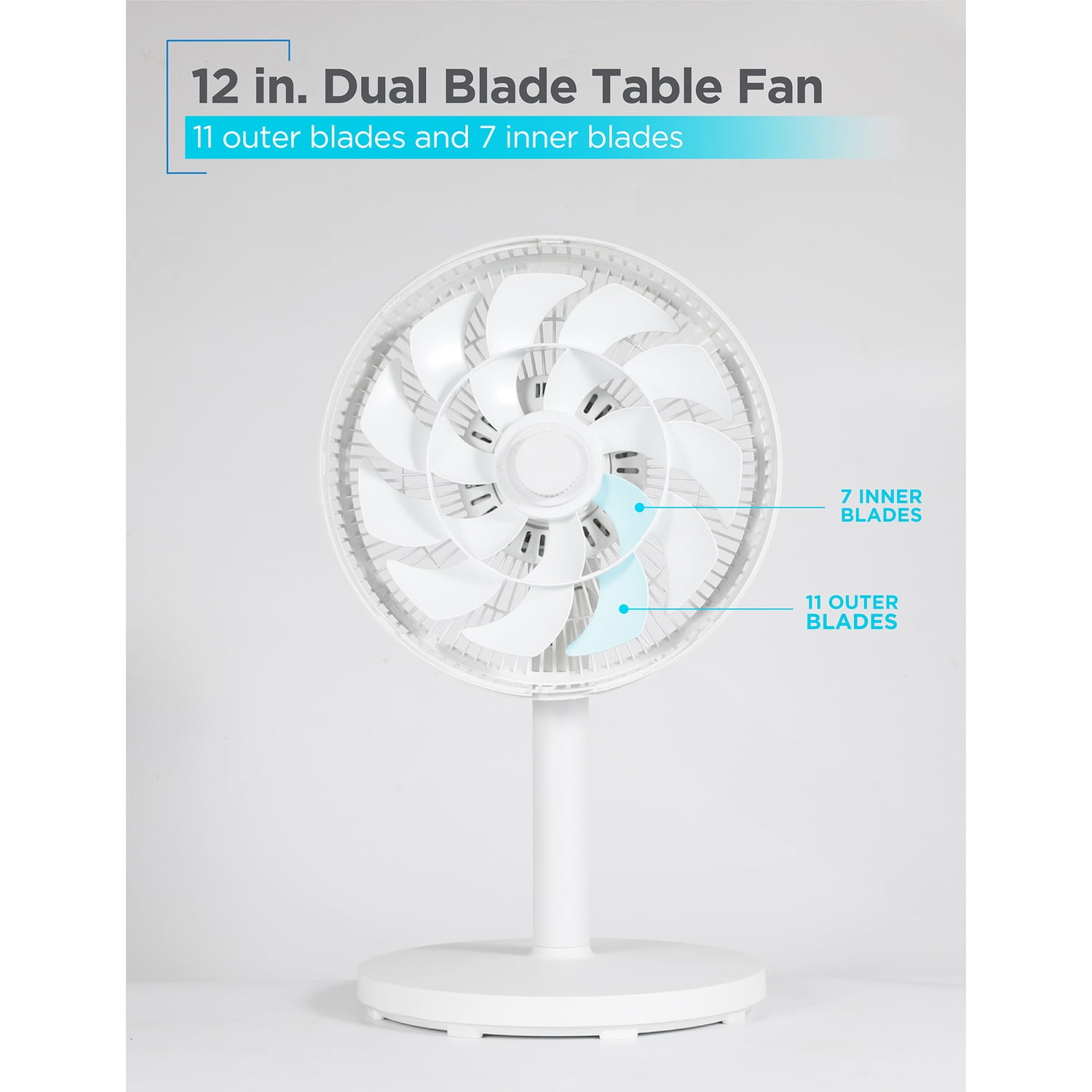 BLACK+DECKER 12-In. Oscillating Dual-Blade Table Fan with Remote (White, 12 in) cf5qh