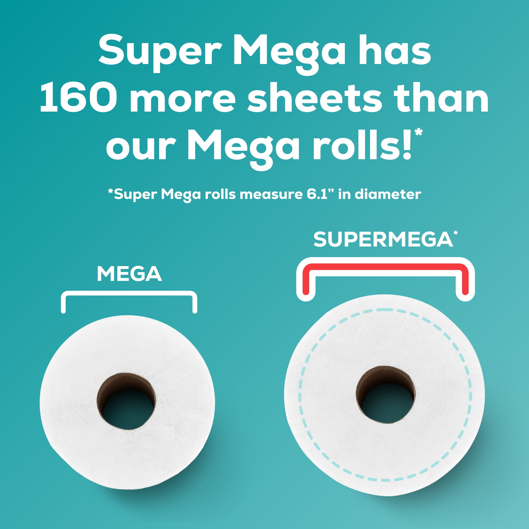 Angel Soft 2-Ply Toilet Paper, Long-Lasting Mega XL Rolls (White, 6 Pack) kkqqo