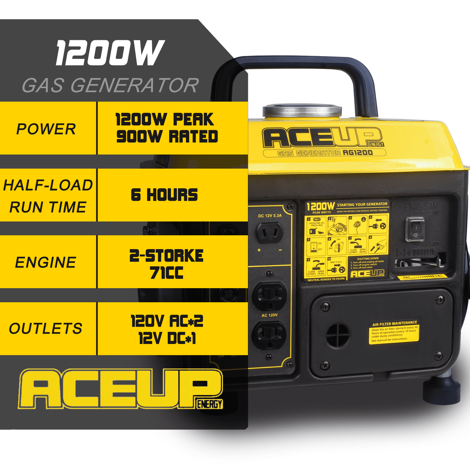 Aceup Energy 1200W Portable Gas Powered Generator for Camping and RV (1200W Peak, 35.3 lb) 5ffzs