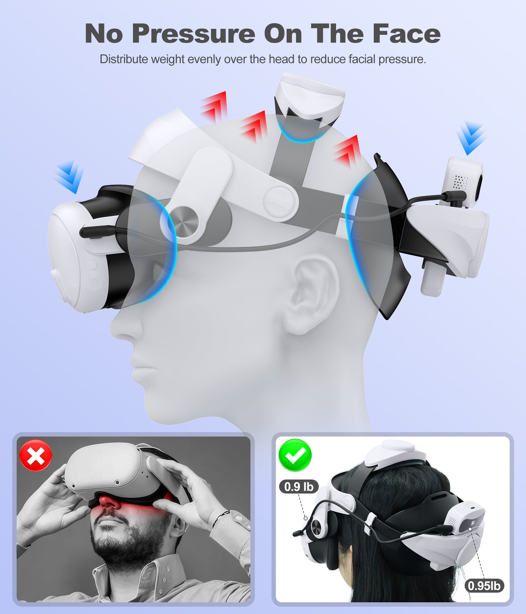 Beboncool Adjustable Head Strap for Meta Quest 3, 3S, and 2 with 7500mAh Battery Pack (White, 1 Pack) fedhq