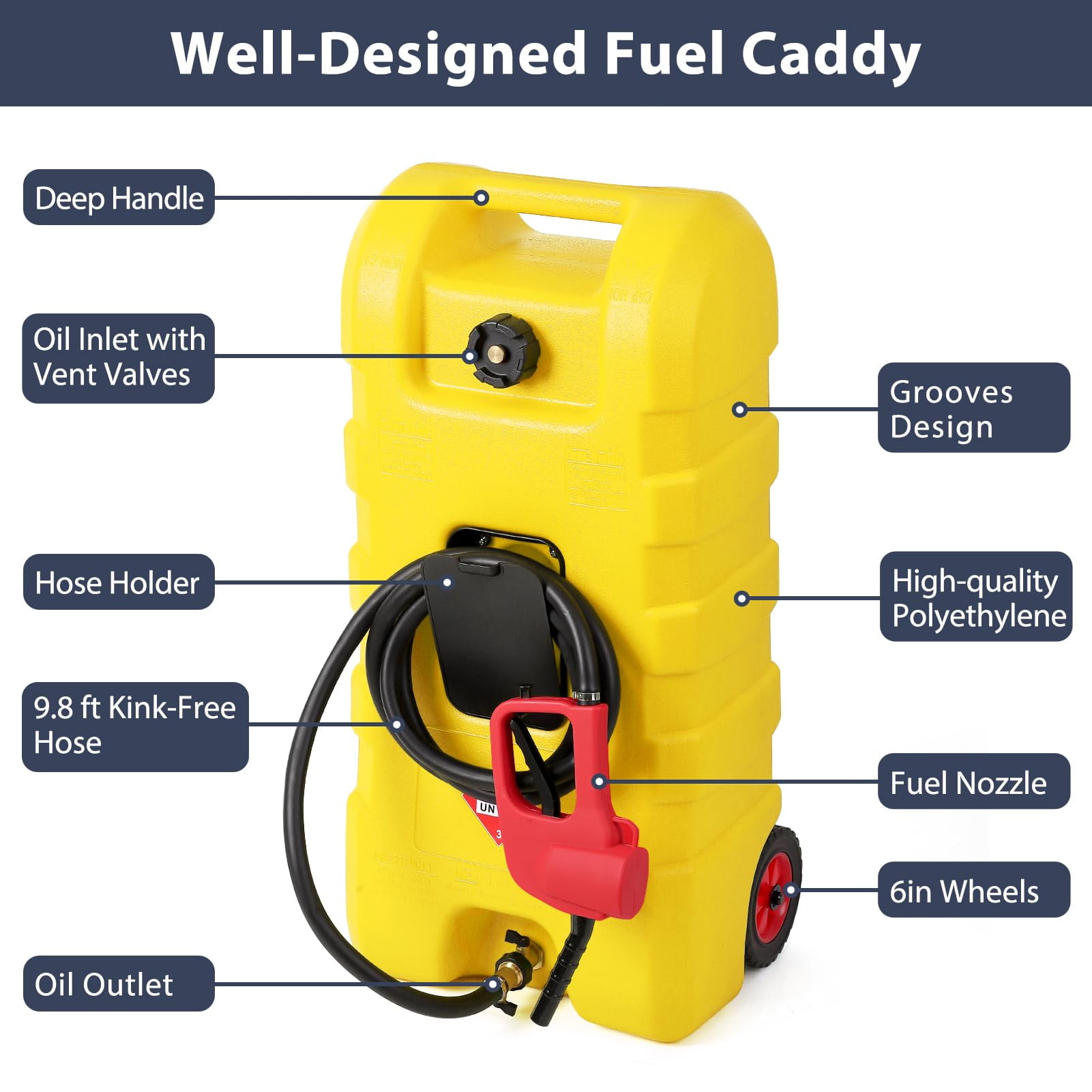 Generic 15 Gallon Portable Fuel Storage Tank with Manual Siphon Pump and 10 ft Hose (Yellow, 15 Gallon) 1s9xg