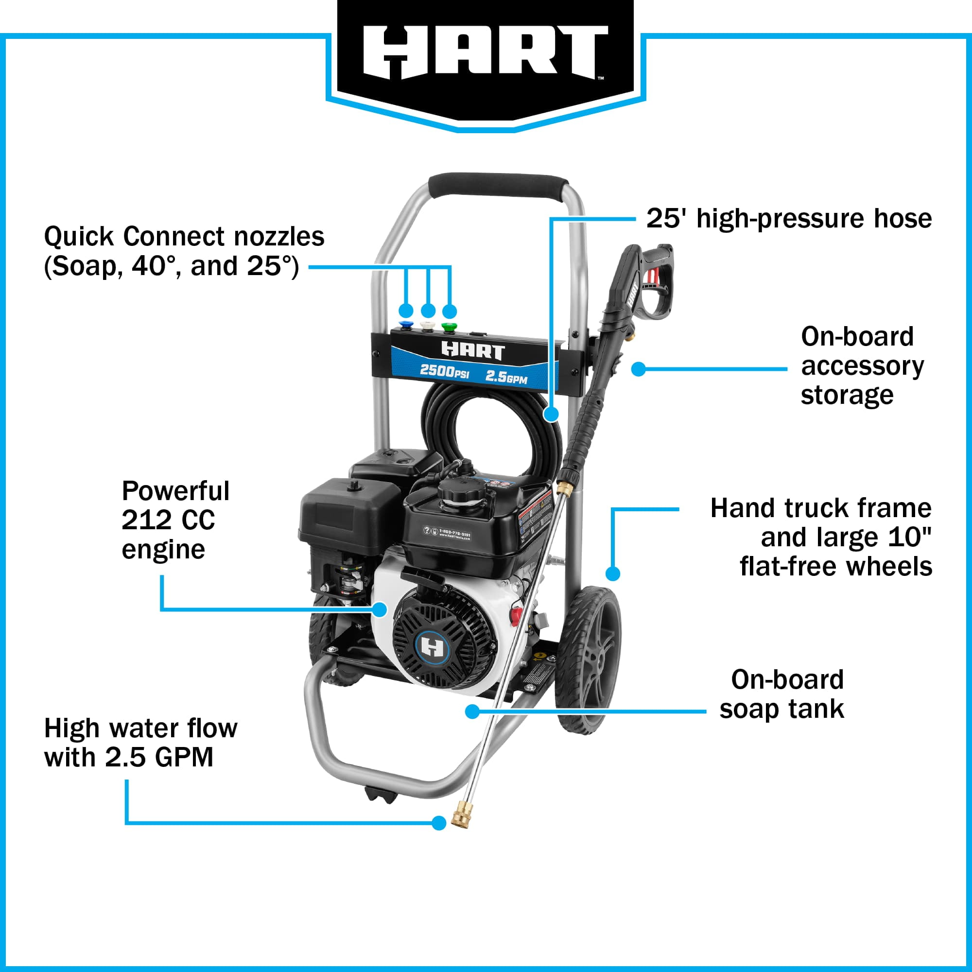 HART 2500 PSI 2.5 GPM 212cc Gas Pressure Washer (25 ft Hose) z93mm