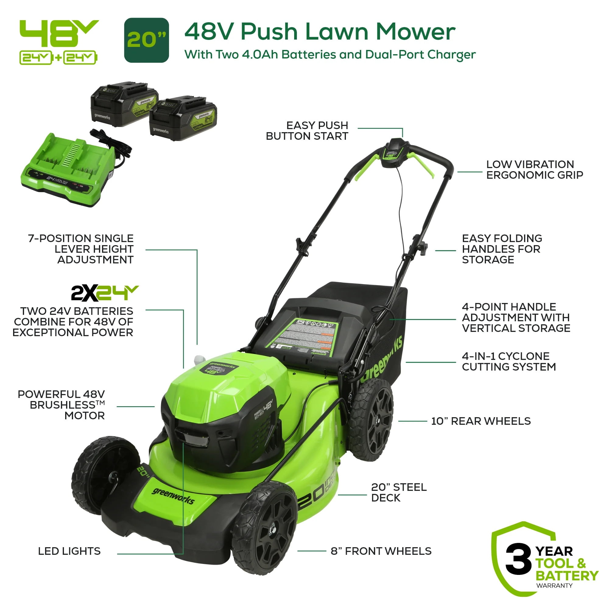 Greenworks 48V Brushless Cordless Lawn Mower with Dual 4.0Ah Batteries and Charger (20 in) plvn5