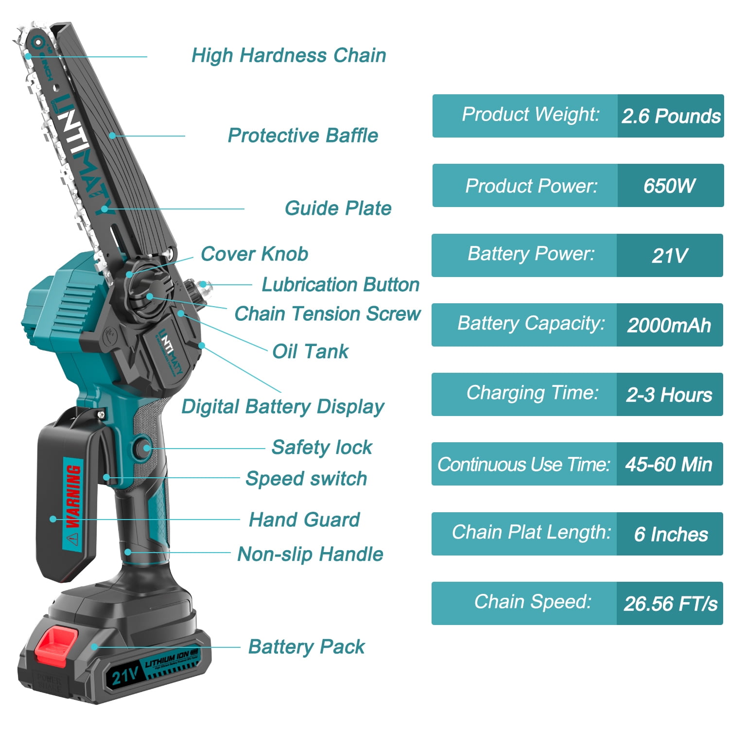 UNTIMATY Cordless Mini Chainsaw for Tree Trimming and Wood Cutting (Blue, 6 in) i8jxn