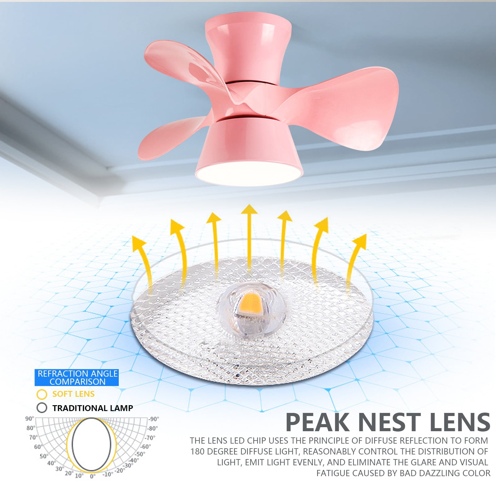Xaoshaoyi Modern LED Ceiling Fan with Dimmable Light and Remote Control (Pink, 20 in) 3tlzg