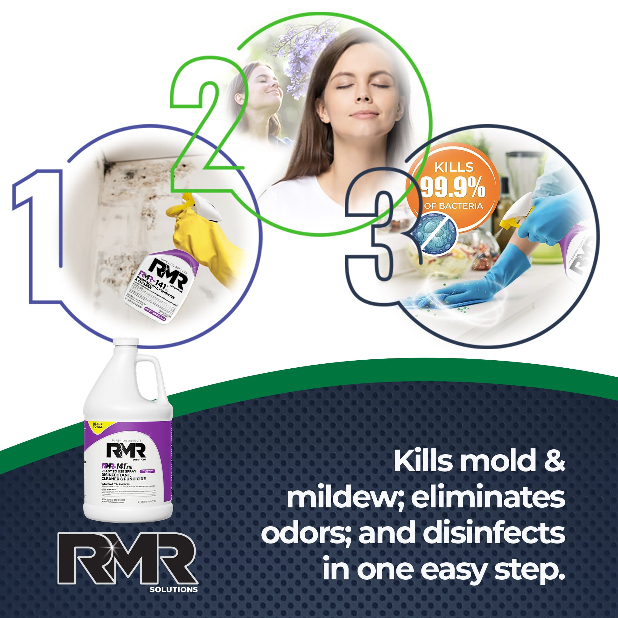 RMR Brands RMR-141 Disinfectant Spray Cleaner for Mold, Bacteria, and Viruses (Clear, 1 Gallon, 4 Pack) twkwi