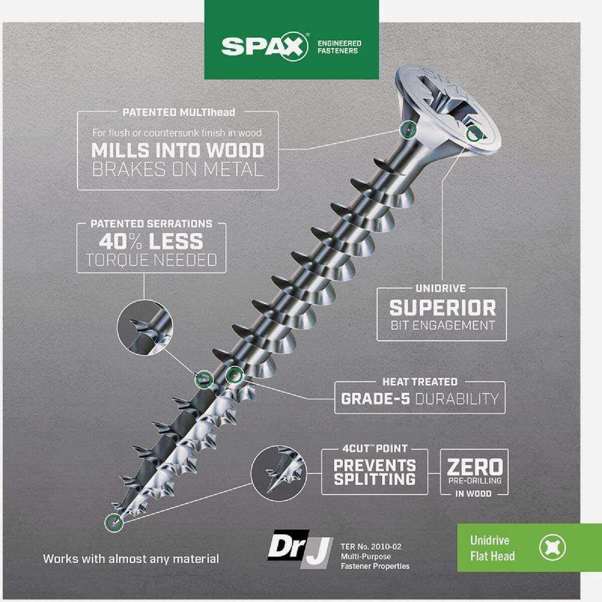 SPAX Multi-Purpose Flat Head Screws, Zinc-Plated Steel, Self-Tapping (Silver, 40 Pack, 1 in) ba2a6
