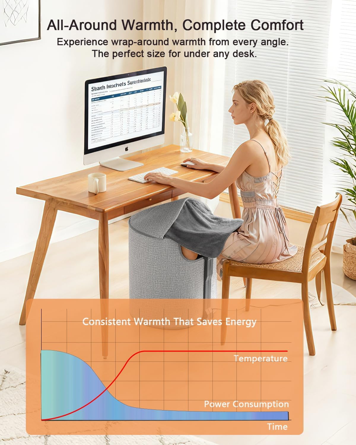 SUKVPSI Under Desk Heater, Portable Electric Foot Warmer with 5 Temp & 7 Timer Settings (Grey, 230W) 1rsbp