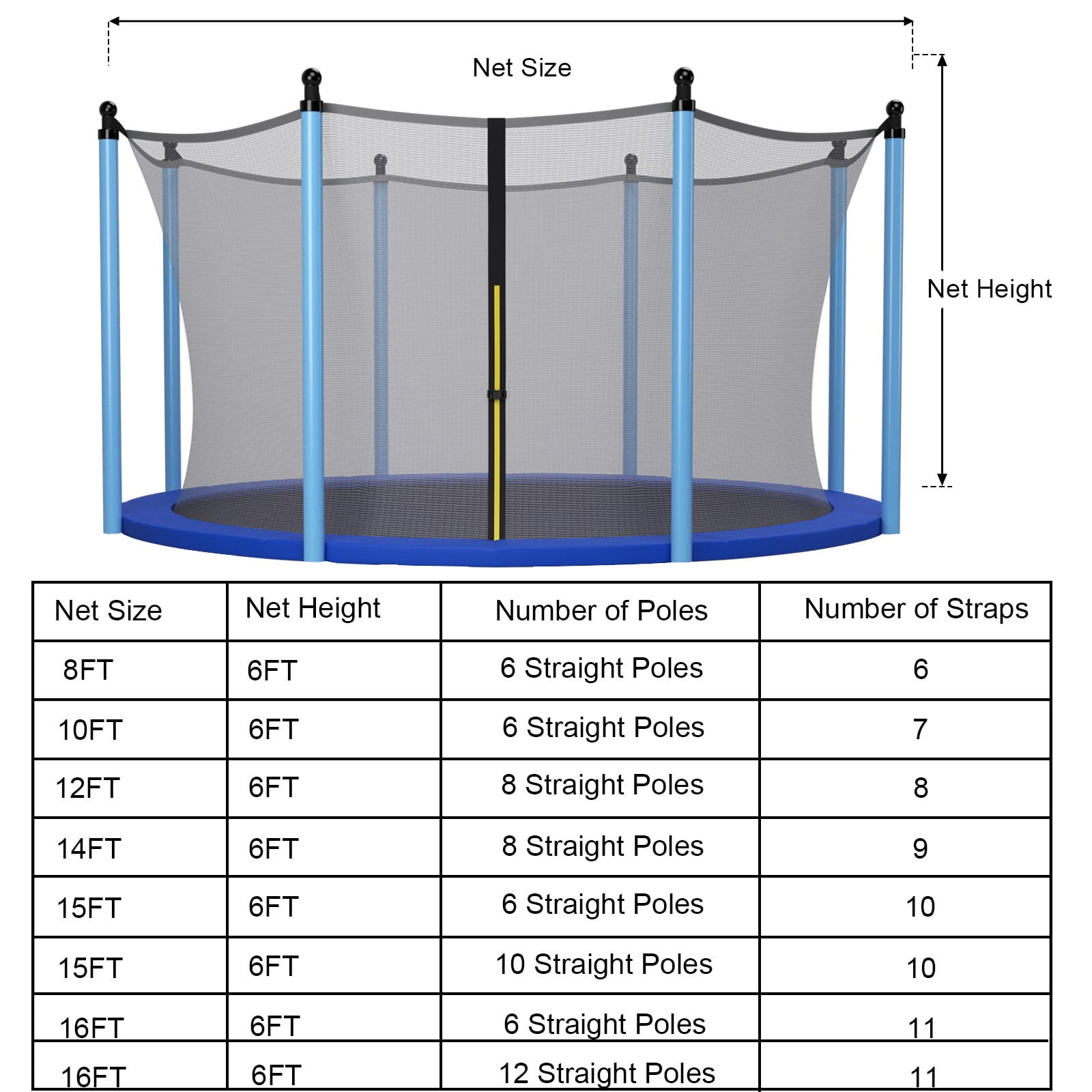 Costway 15ft Trampoline Replacement Safety Enclosure Net (Black, 6ft Height) ebsa7