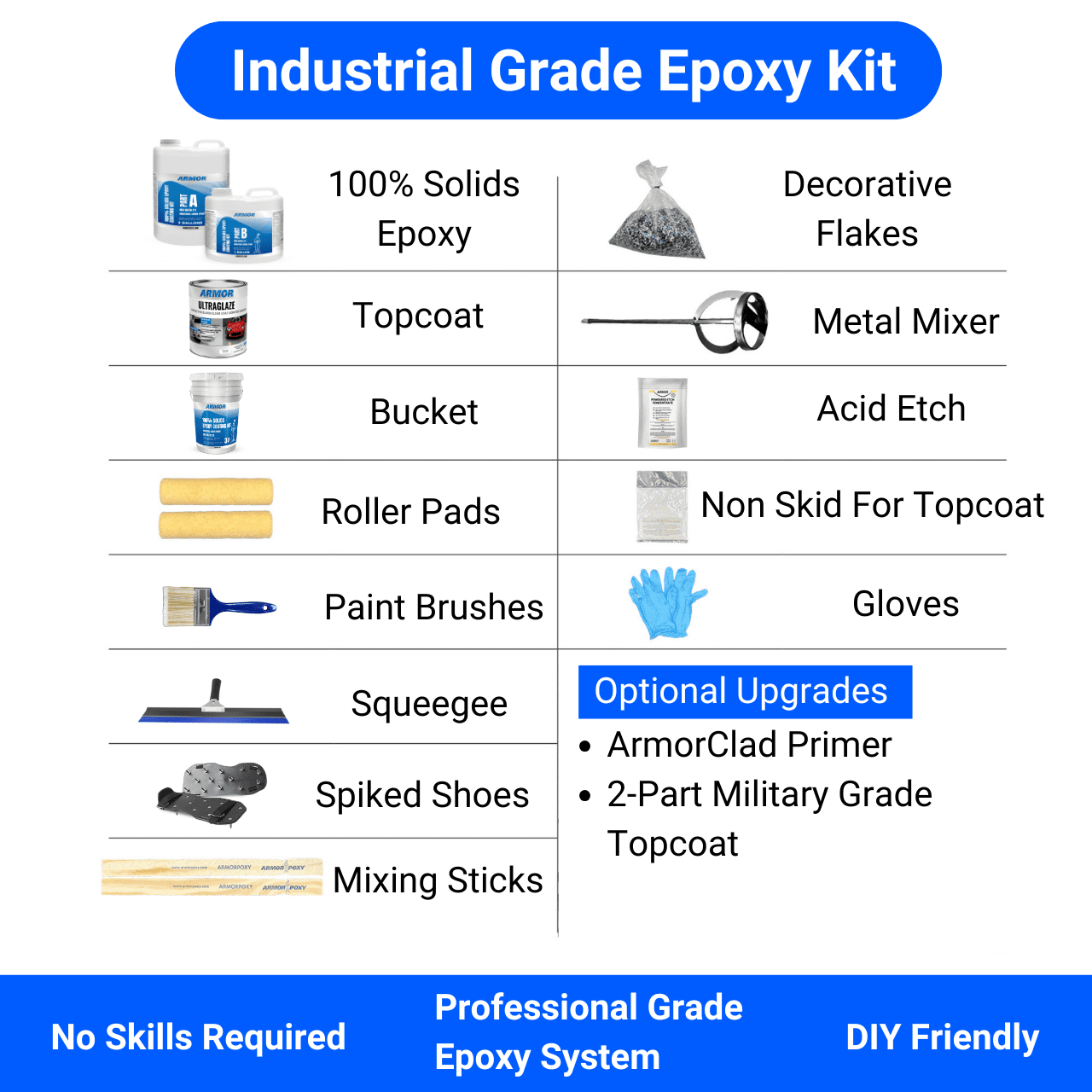 Armorpoxy INC ArmorClad Epoxy Floor Coating Kit (Beige, 300 sq ft) 7sgcm
