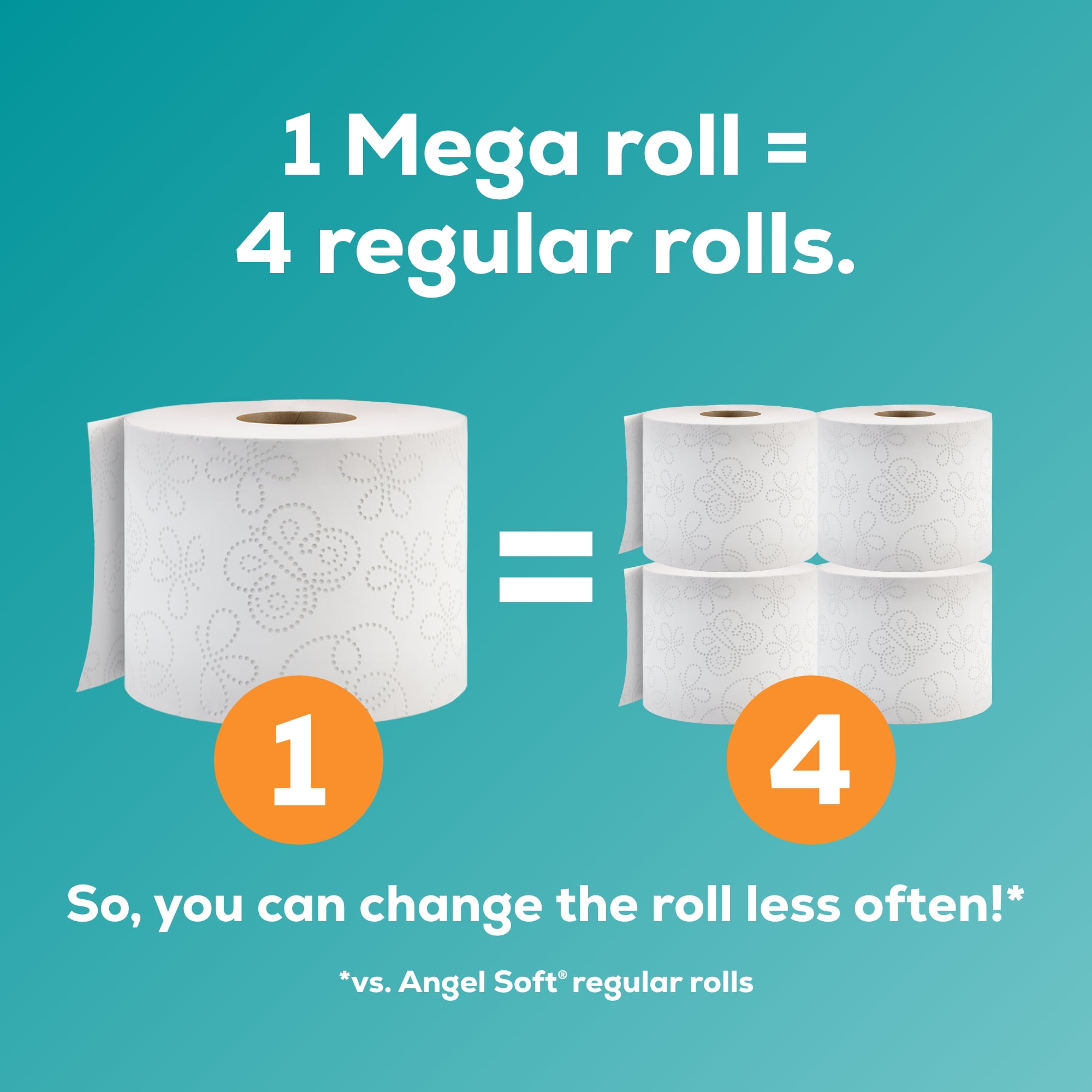 Angel Soft 2-Ply Toilet Paper (White, 9 Mega Rolls) cqt2v
