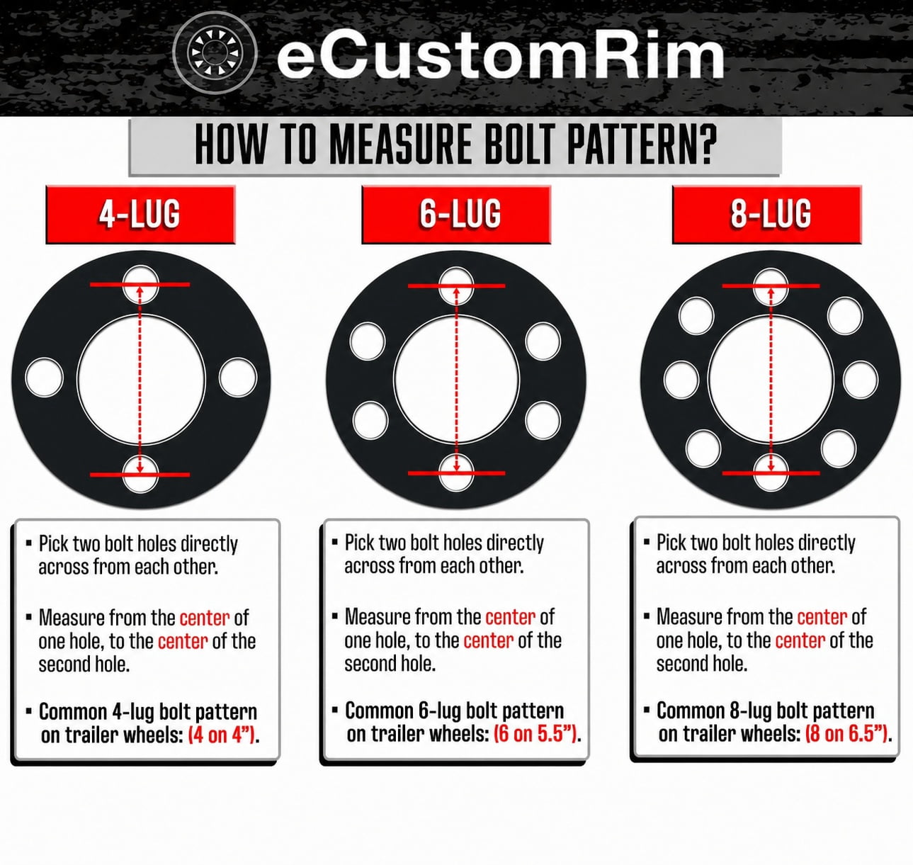 eCustomRim Aluminum Trailer Wheel T03 Series (Black, 15x6 in, 6 Lug on 5.5 in) af2io