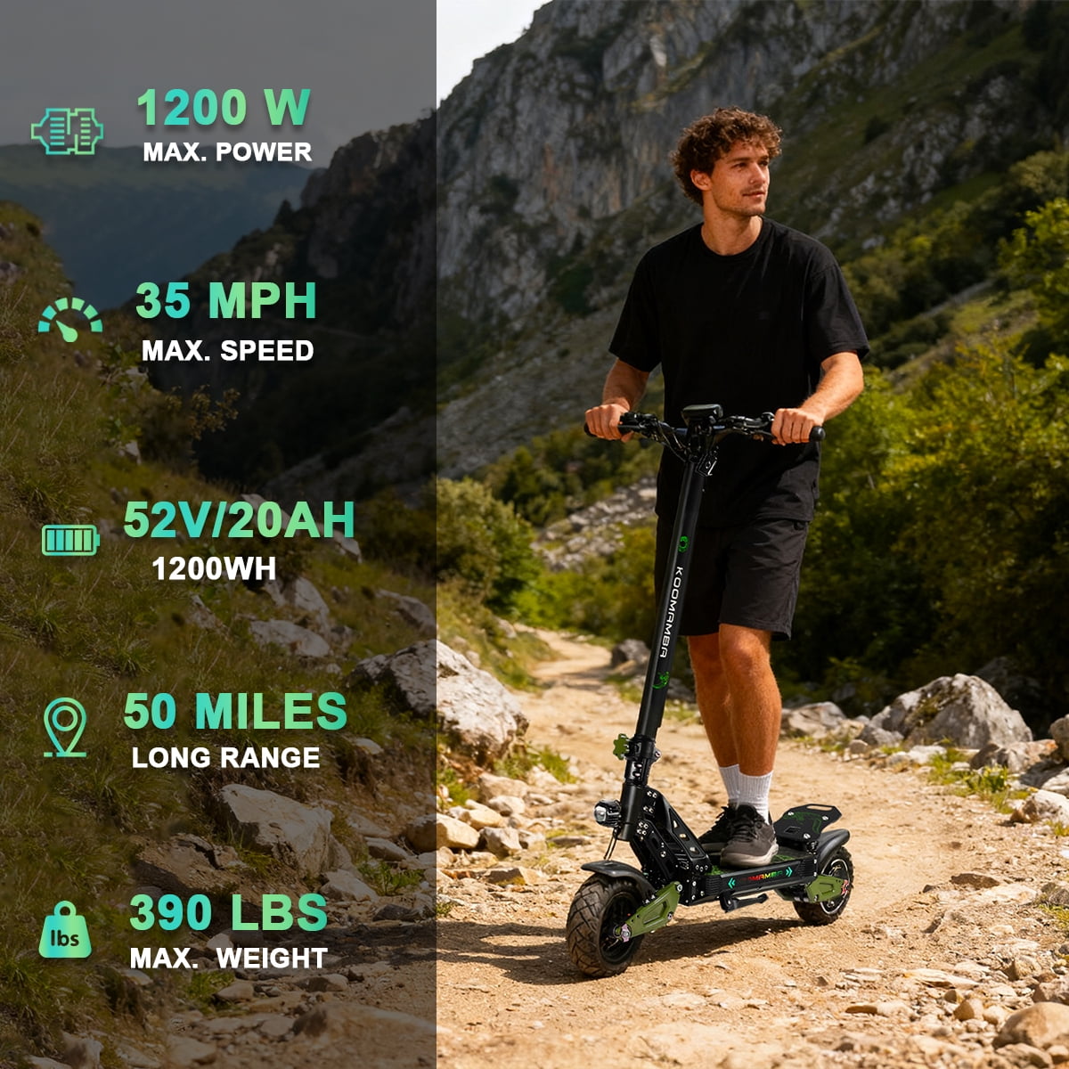 Goobee ZU06 Electric Scooter 1200W Motor 35 MPH High-Speed Commuter (10 in Tires, 50 Miles Range) hwm8j