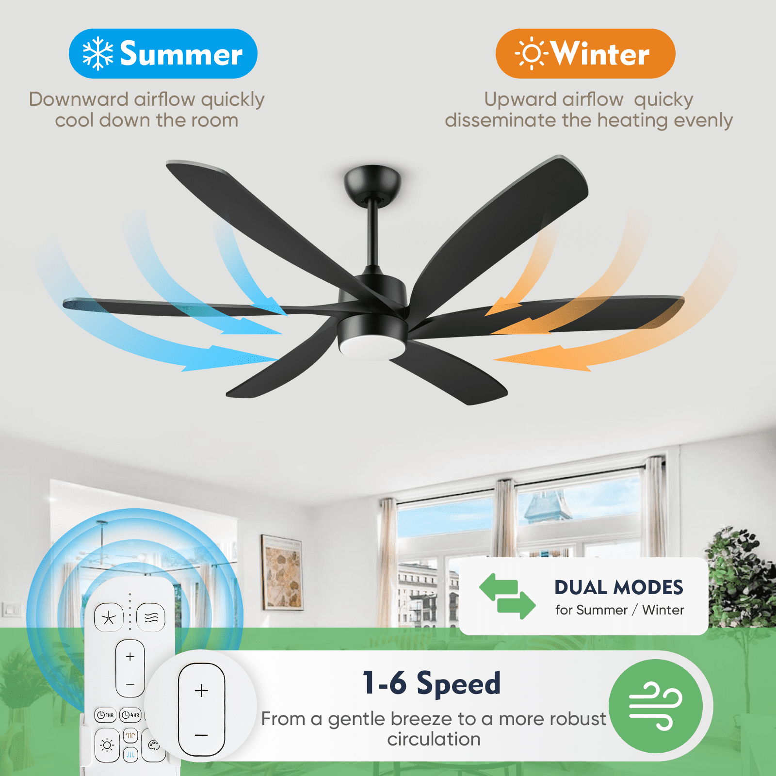 ShreeFindee 64 in Outdoor Ceiling Fan with Light, Dimmable LED, Reversible DC Motor, Waterproof for Patio and Indoor Use (Black, 64 in) olngl