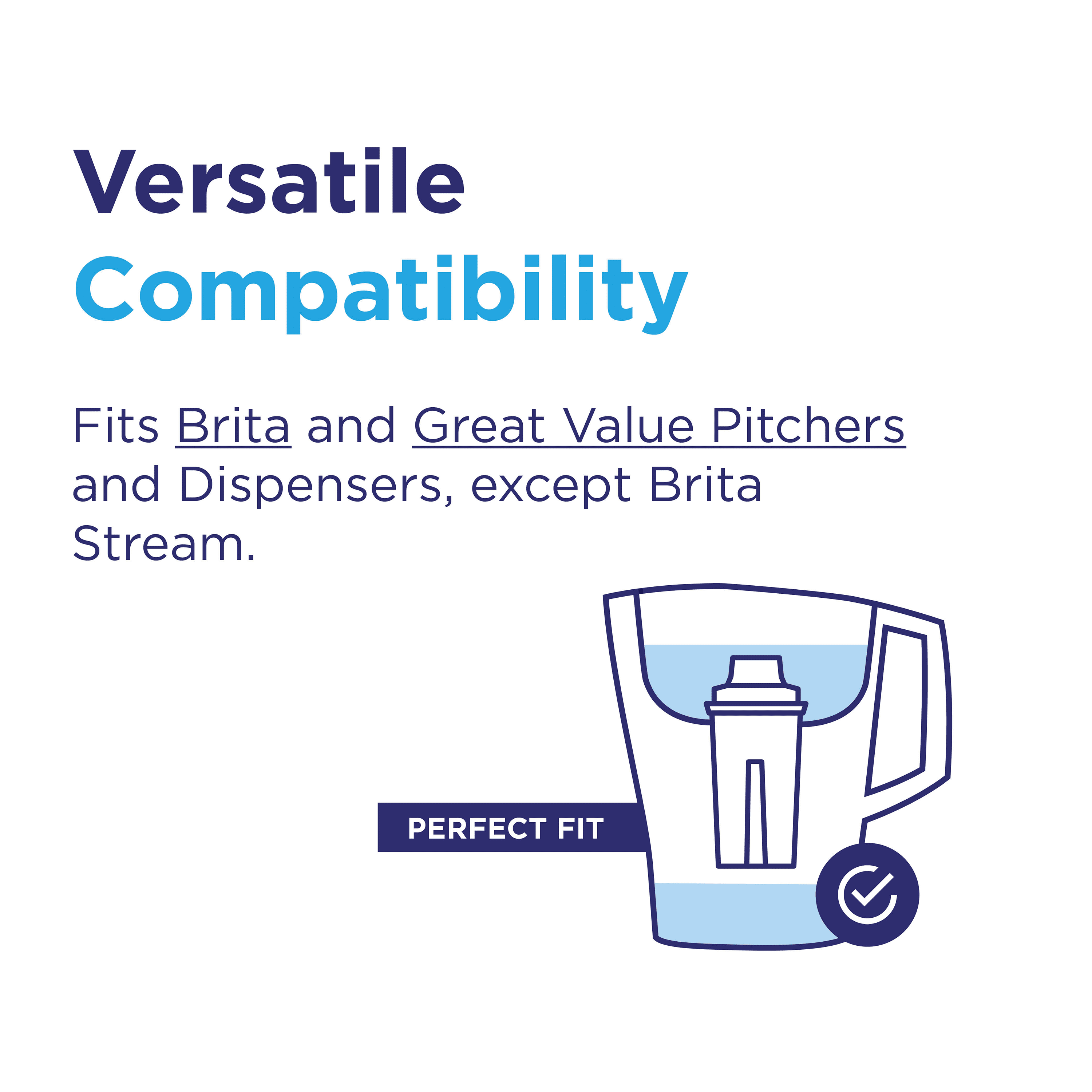 Great Value Water Pitcher Replacement Filters (Compatible with Brita, 3 Pack) sitb3