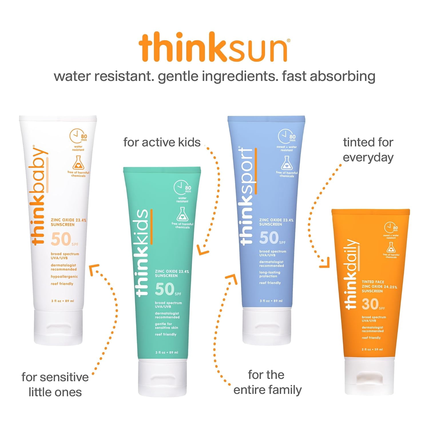Thinkbaby Mineral Sunscreen SPF 30 Broad Spectrum UVA/UVB Protection (Clear, 6 fl oz) xpc59