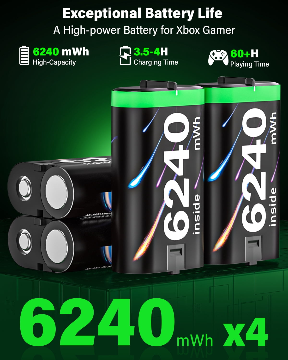 ZRZLMVP Rechargeable Battery Pack for Xbox Controller with Charging Station (4-Pack, 6240mWh) 3p7cf