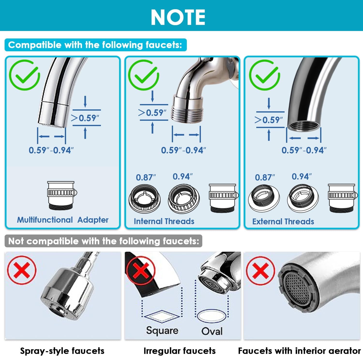 Vortopt T1 Faucet Water Filter, 5-Stage Filtration System for Kitchen Sink (White, 1 Count) 9yc7e