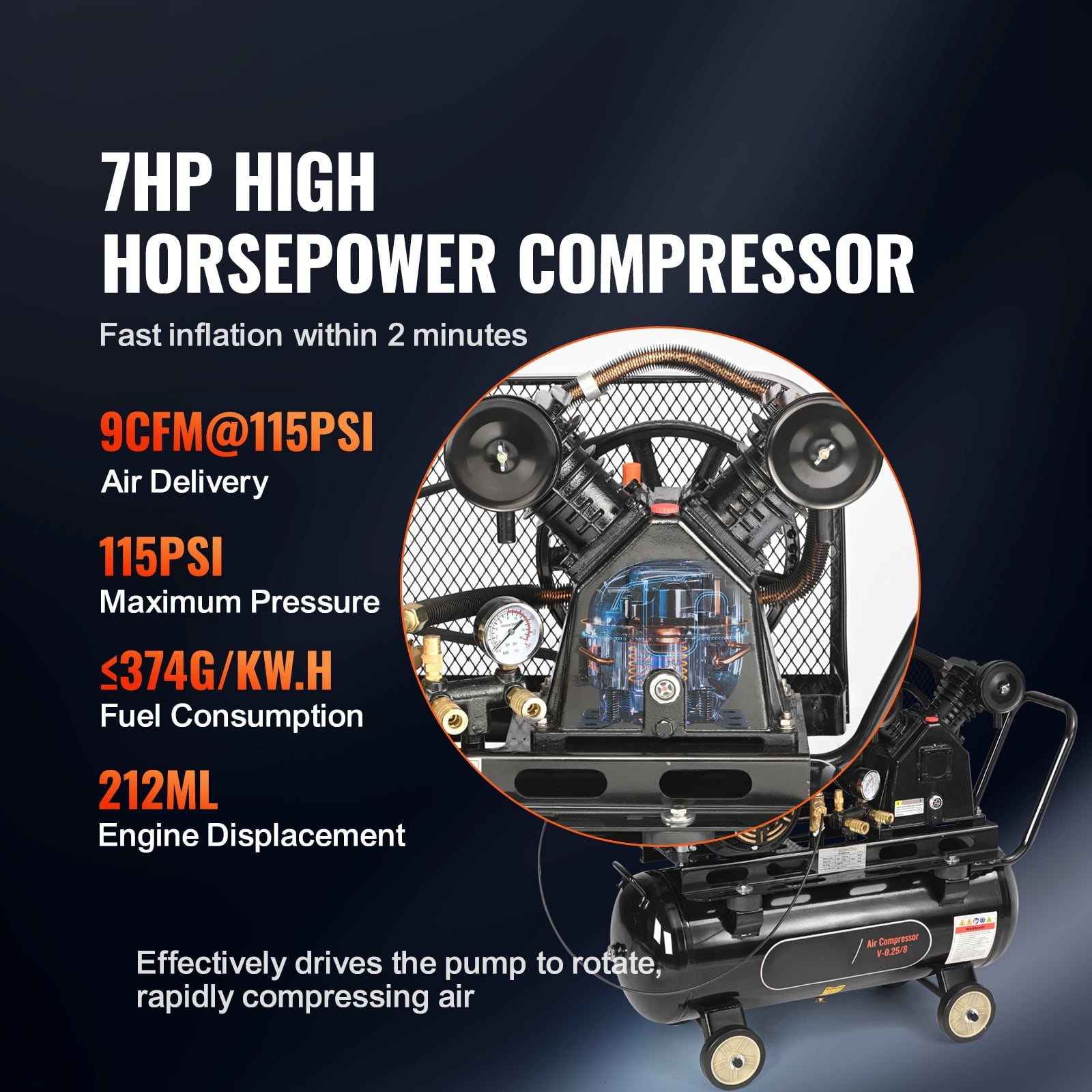 KFFKFF Gas Air Compressor, 7HP Engine, 13.2 Gallon Horizontal Tank, 9CFM at 115PSI (Black, 13.2 Gallon) zxcp2