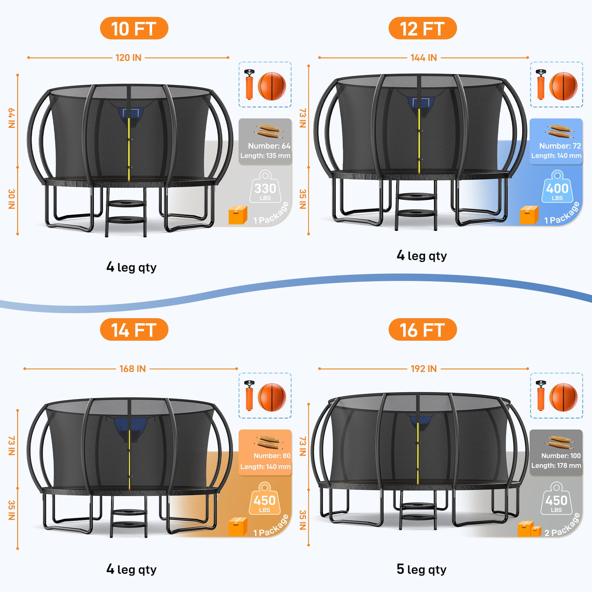 MERACH 14ft Pumpkin Outdoor Trampoline with Safety Enclosure Net, Basketball Hoop & Ladder (14 ft) kqwqo