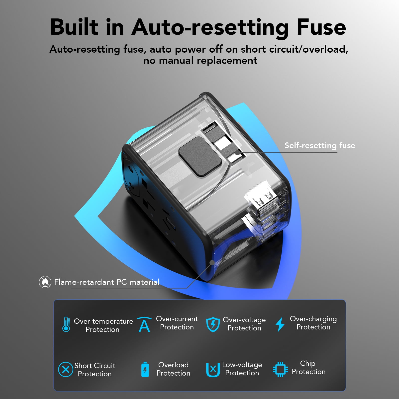 FAMOO Universal Travel Adapter International Power Plug with 3 USB-C and 2 USB-A Ports (Black) epx76