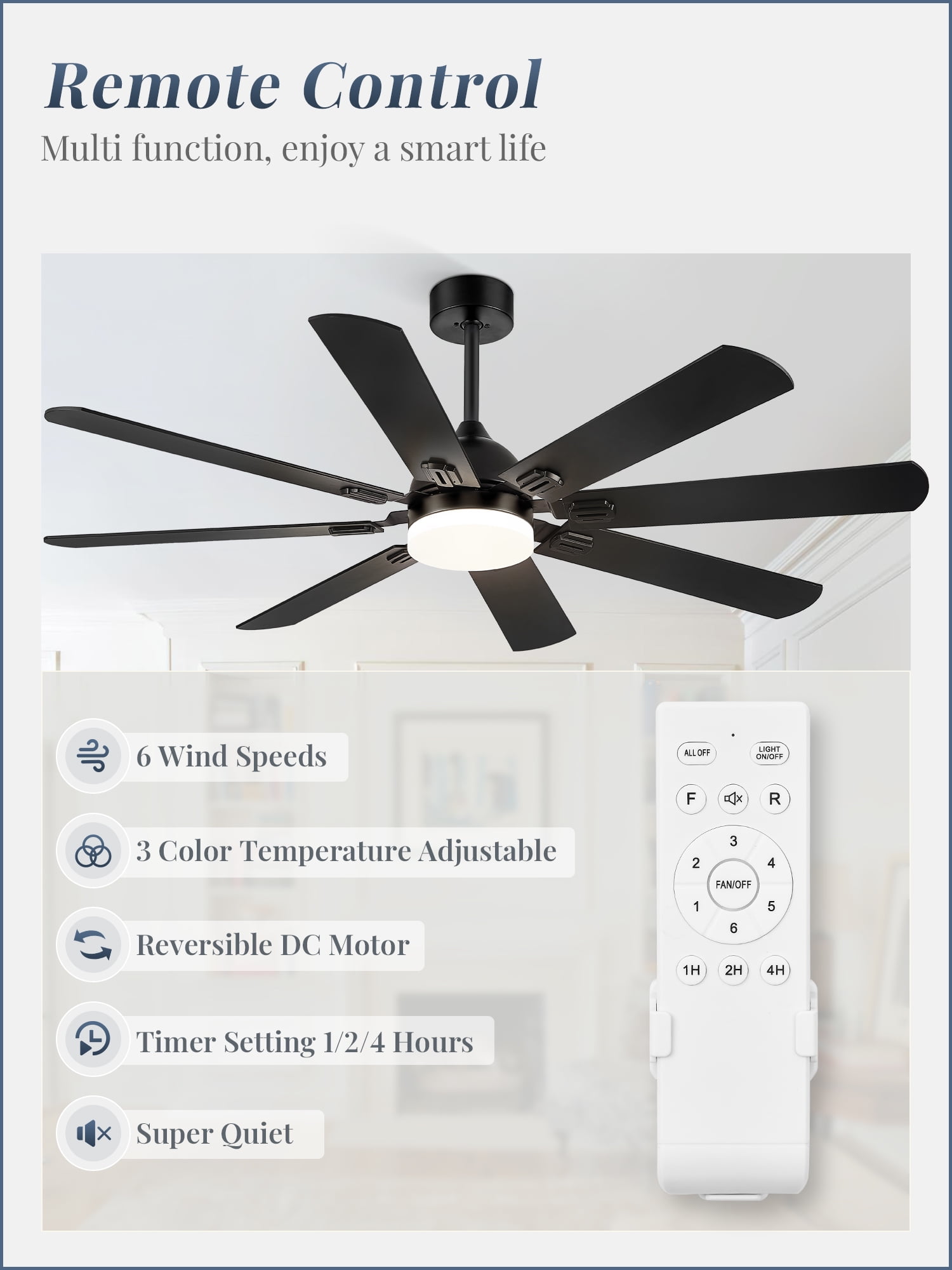 Zardon 62 in. Modern Indoor Ceiling Fan with LED Light and Remote Control (Black, 8-Blade) yvs2m