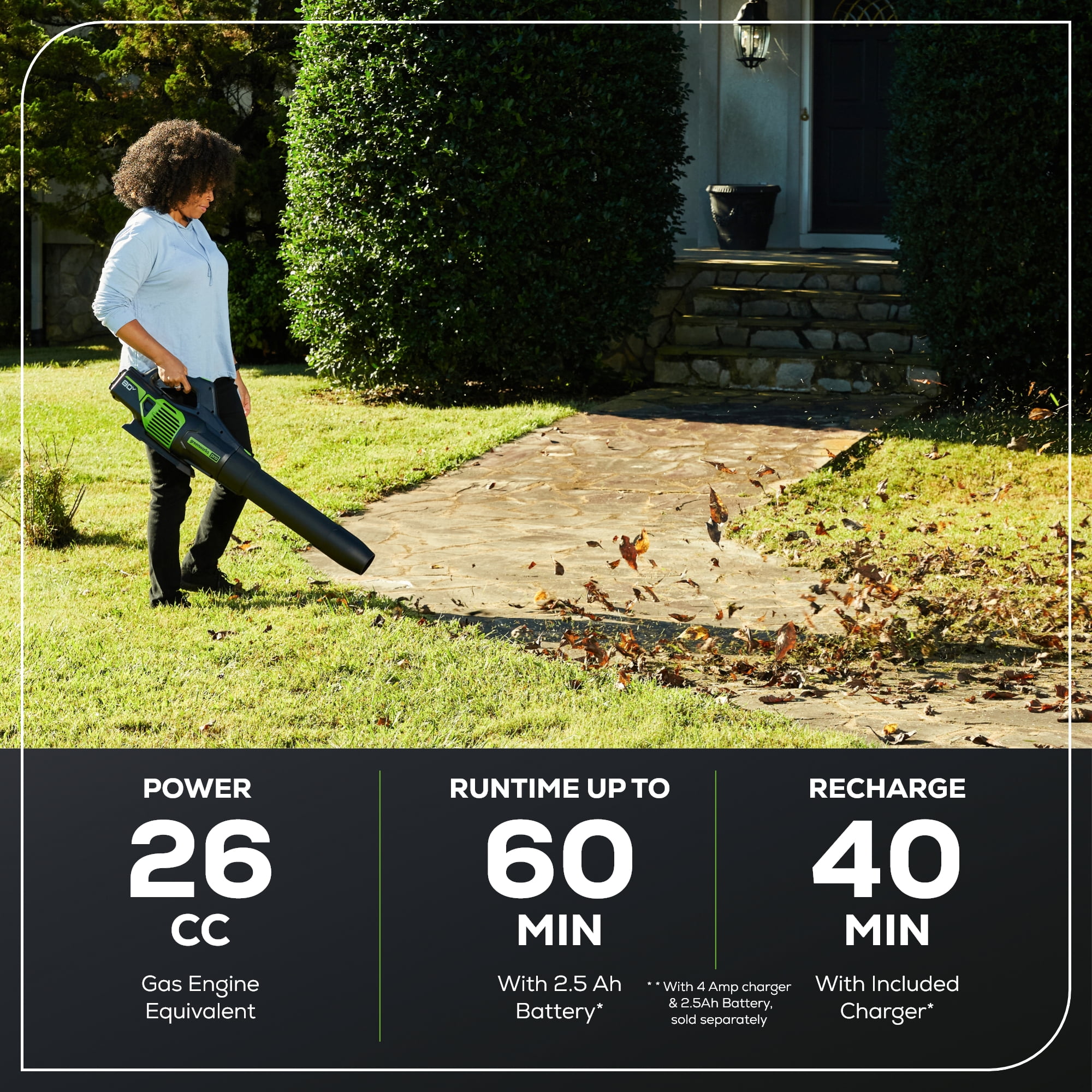 Greenworks Pro 80V Brushless Cordless Axial Blower, High-Performance Leaf and Debris Clearing Tool (Tool Only) qzk5w