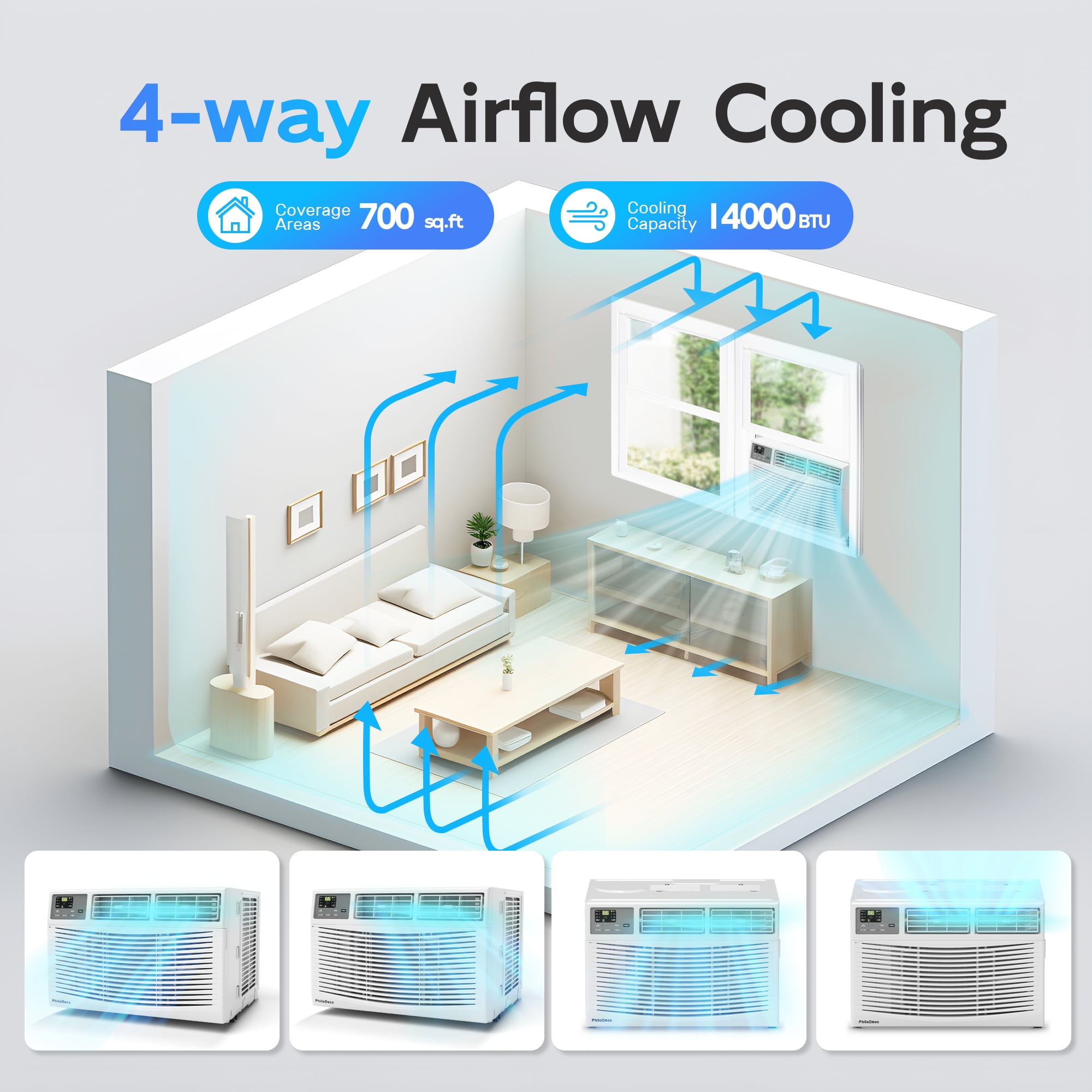 PhiloDeco 14000 BTU Window Air Conditioner, Quiet Cooling for Rooms up to 700 sq ft (White, 14000 BTU) 69s1c