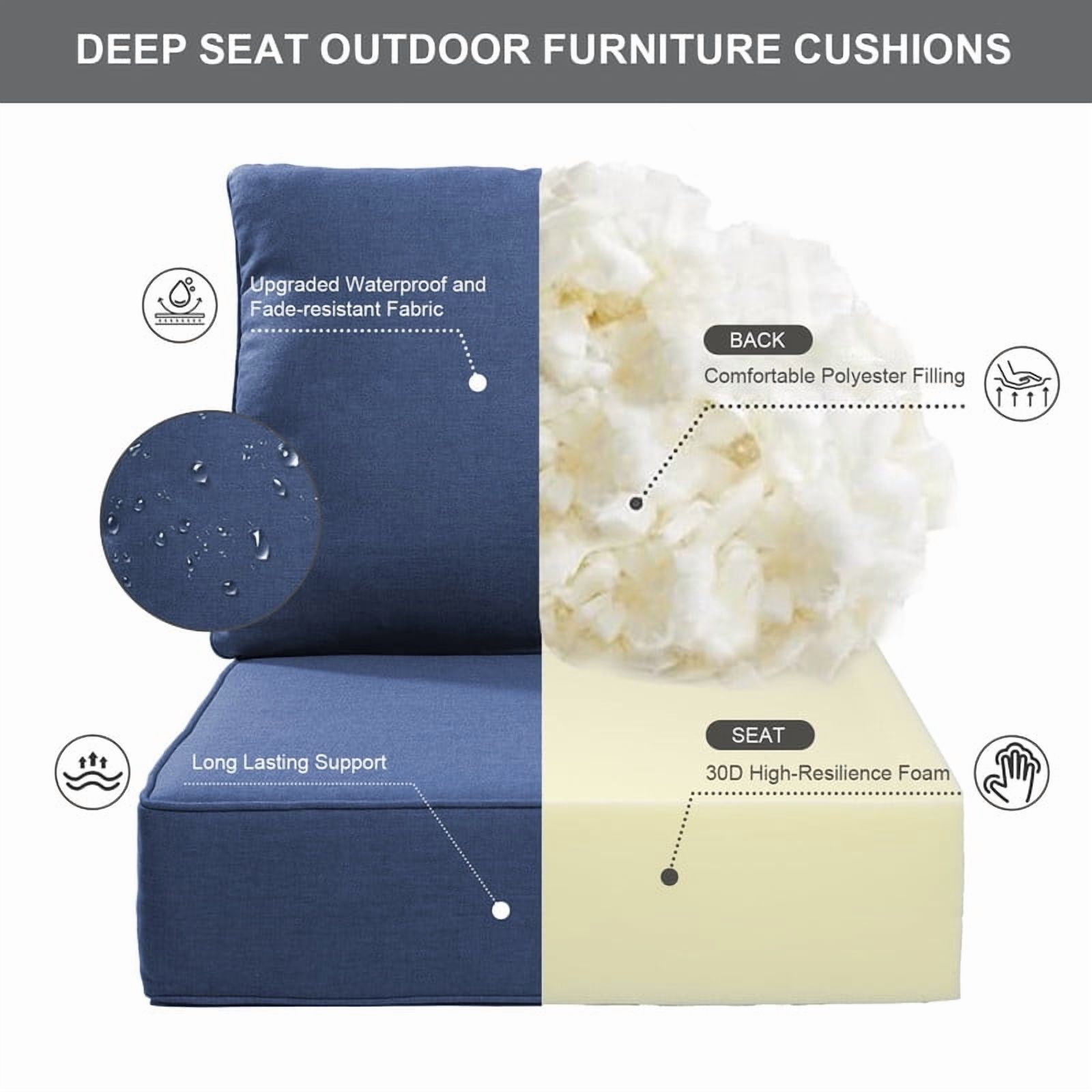 Bellefurn Luxury Outdoor Deep Seat Cushion Set, Waterproof & Fade Resistant Patio Furniture Cushion for Wicker Chairs and Sofas (Blue, 22 in x 24 in x 6 in) 4spxu