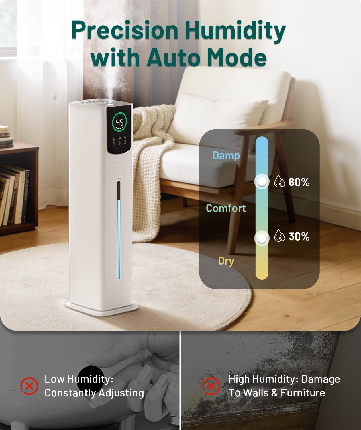 DHOLE Cool Mist Humidifier for Bedroom, Ultra Quiet Ultrasonic Air Moisturizer with Night Light and Auto Shut-Off (White, 9L) fq3zd