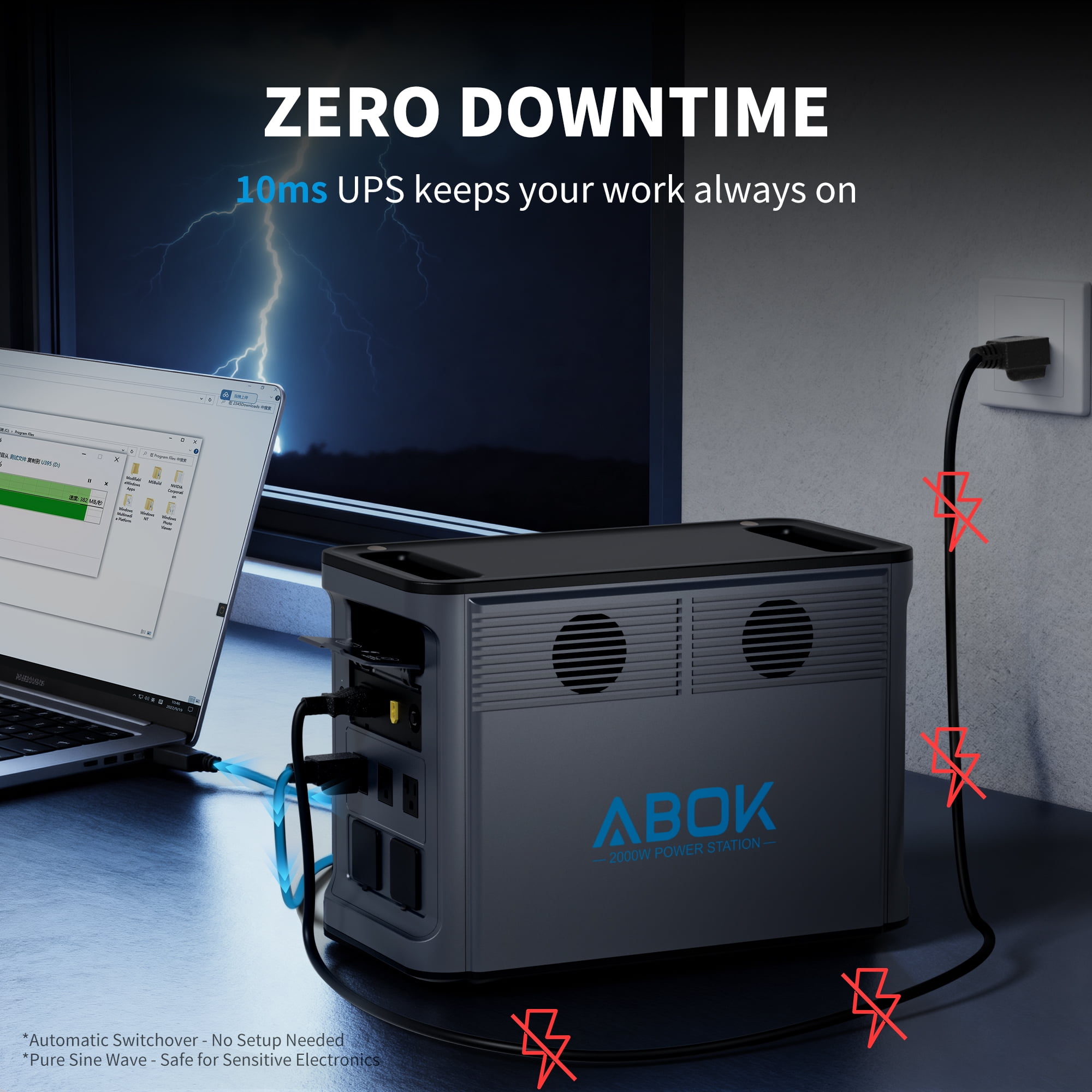 ABOK Ark2000 Portable Power Station with 200W DCDC Car Charger (Silver, 1536Wh) u8i1o