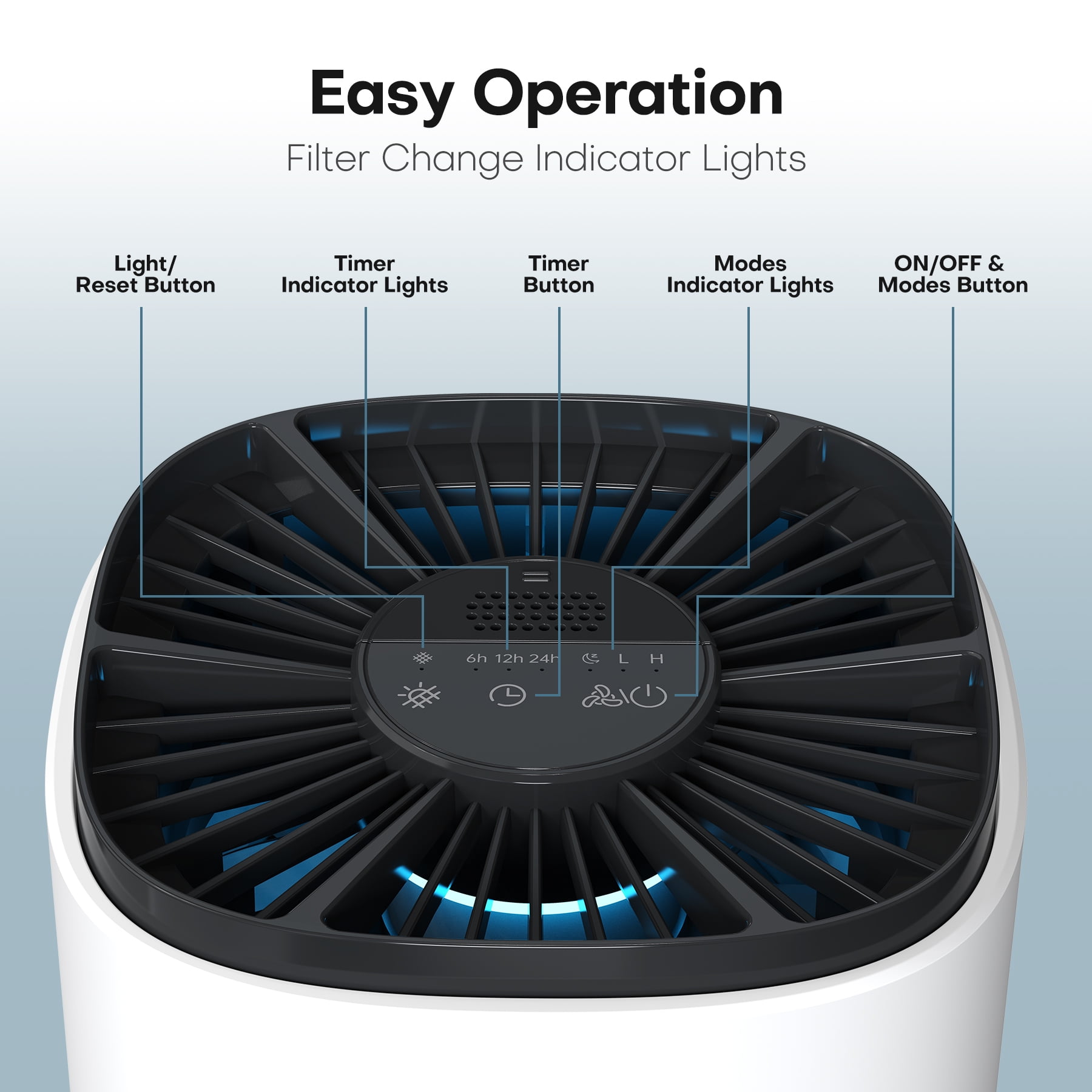 Kloudic HEPA Air Purifier for Home and Bedroom with Aromatherapy Function (White) v511j