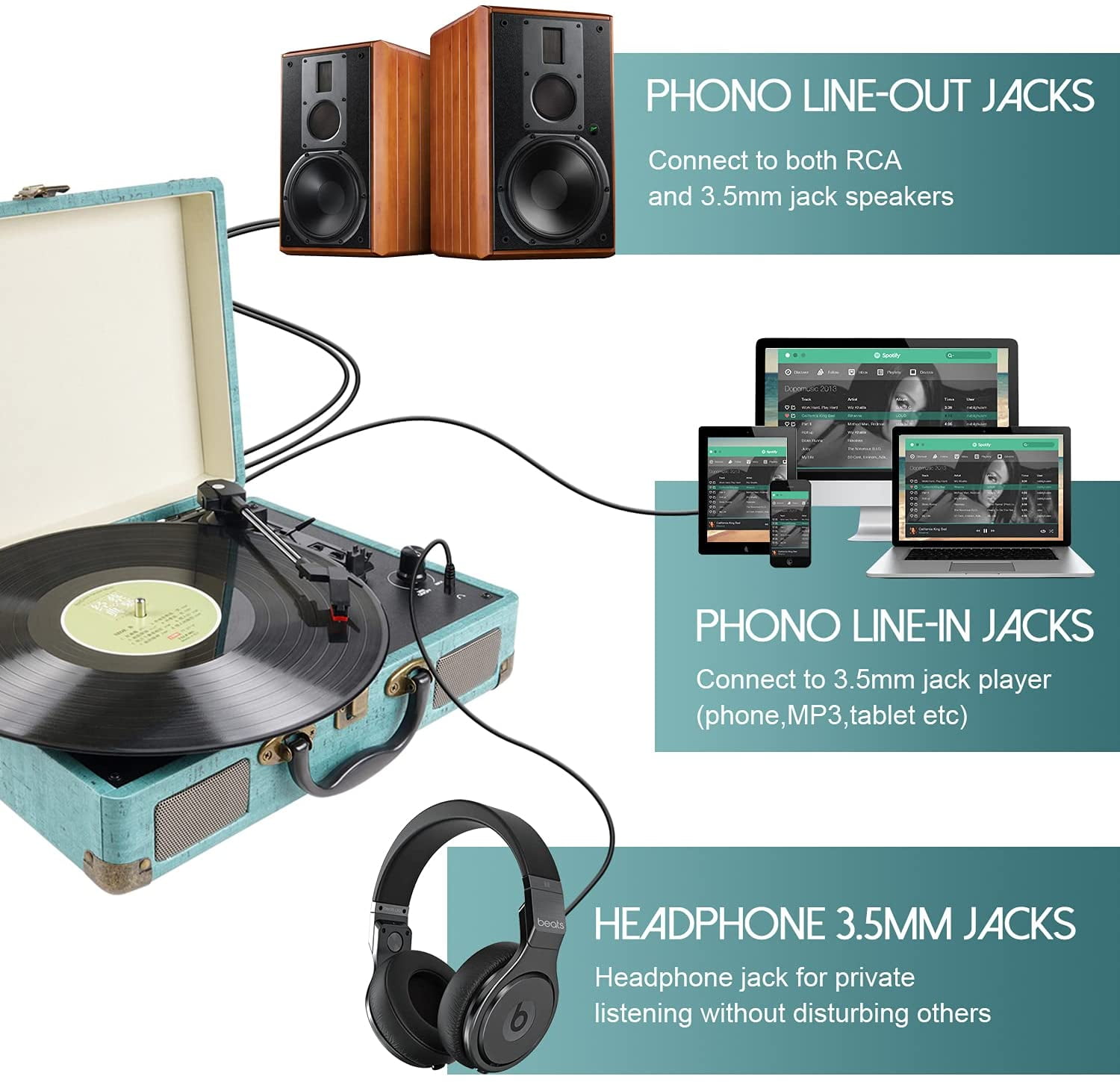 DIGITNOW Vintage 3-Speed Bluetooth Vinyl Turntable with Stereo Speakers (Blue, 13.8 in x 10.2 in x 4.7 in) p58cj