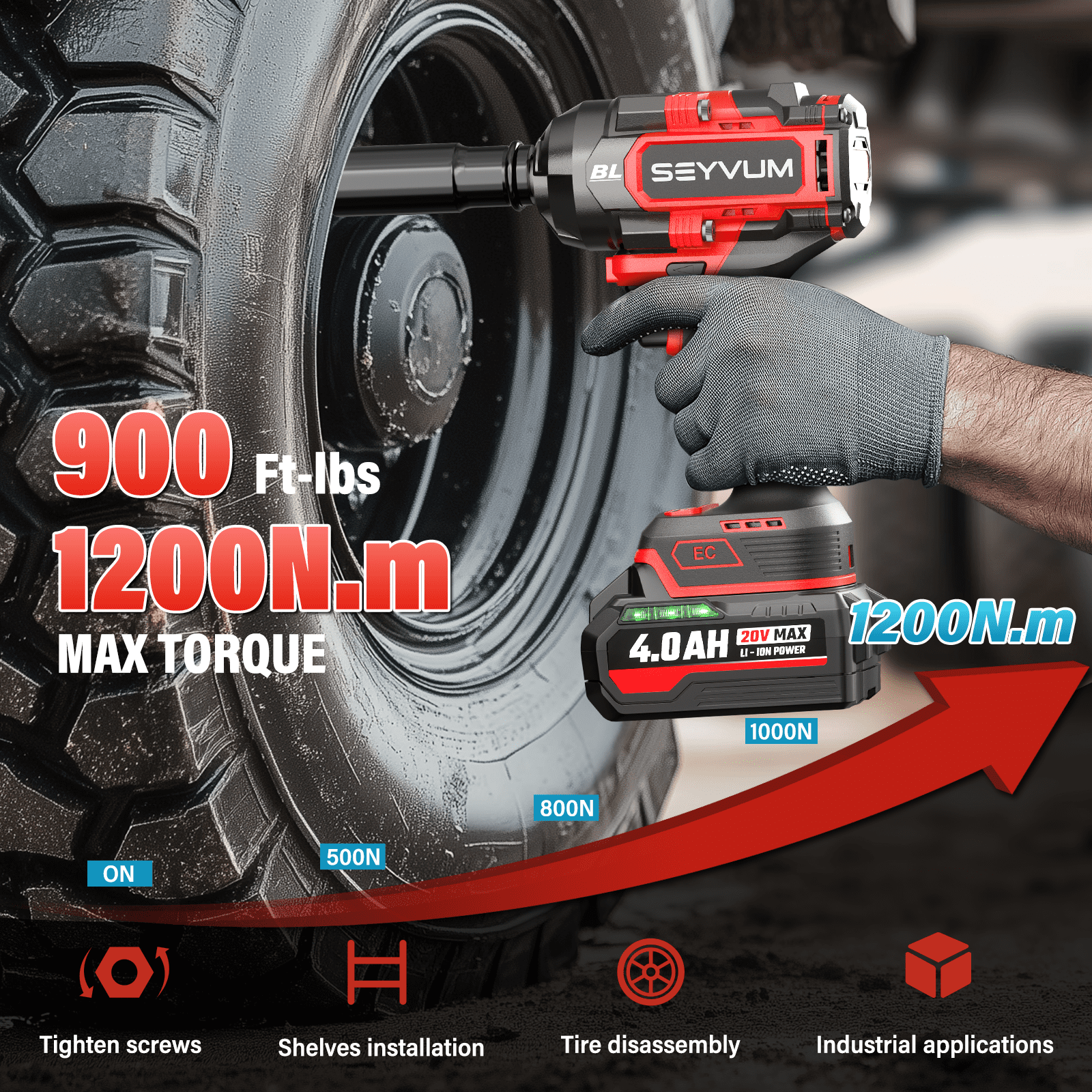 SEYVUM Cordless Impact Wrench 1/2 Inch, 900 ft-lb High Torque Brushless Power Driver (20V, 2x 4.0Ah Batteries, 3500 RPM) omyqq
