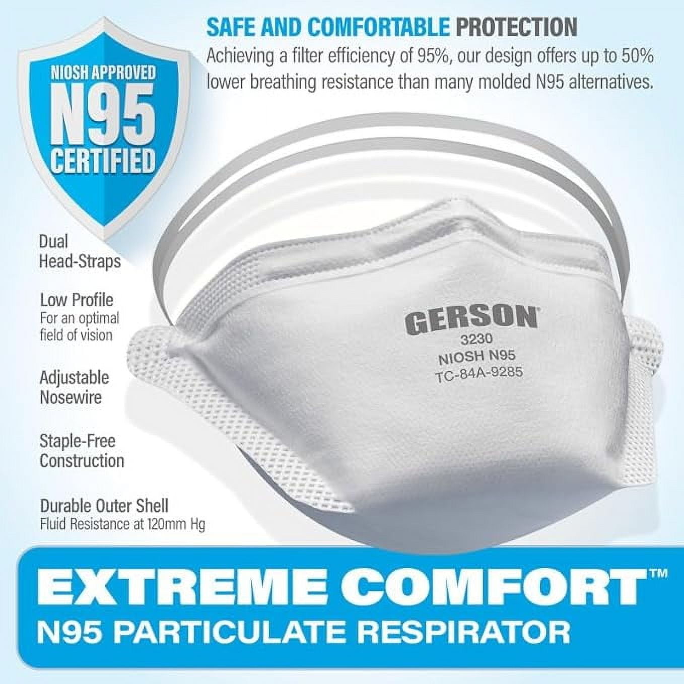 Gerson N95 Pouch Respirator (3230) NIOSH-Approved Protective Face Mask (White, 50-Pack) p34l7