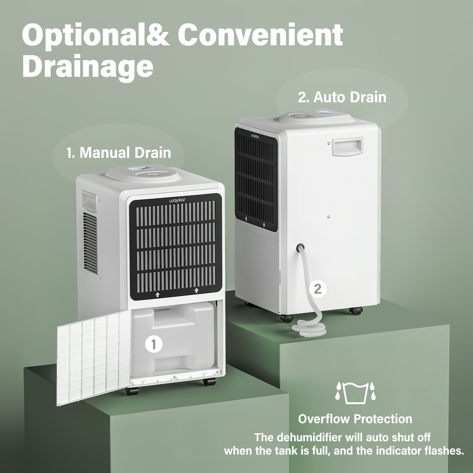 Waykar Commercial Dehumidifier for Large Basements and Crawl Spaces, High-Capacity Moisture Removal (White, 130 Pint) vempa